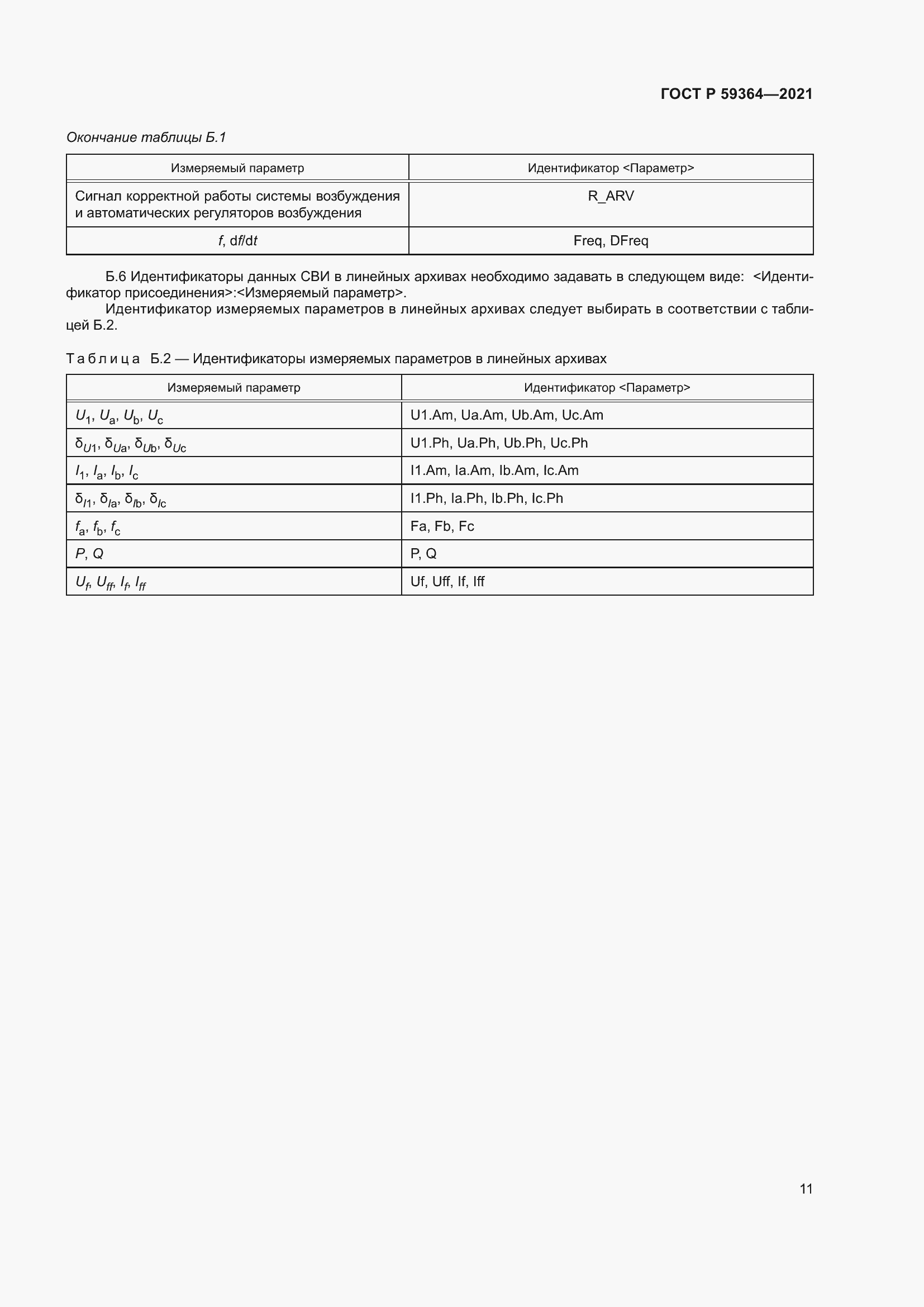 Страница 15 ГОСТ Р 59364-2021