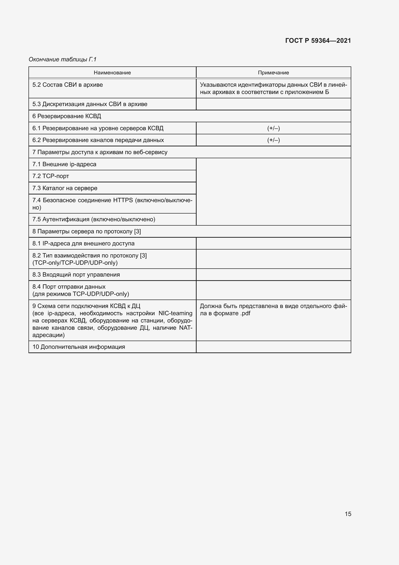 Страница 19 ГОСТ Р 59364-2021