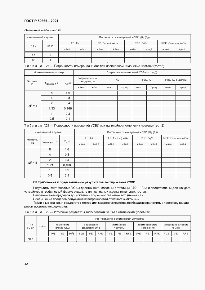 Страница 46 ГОСТ Р 59365-2021
