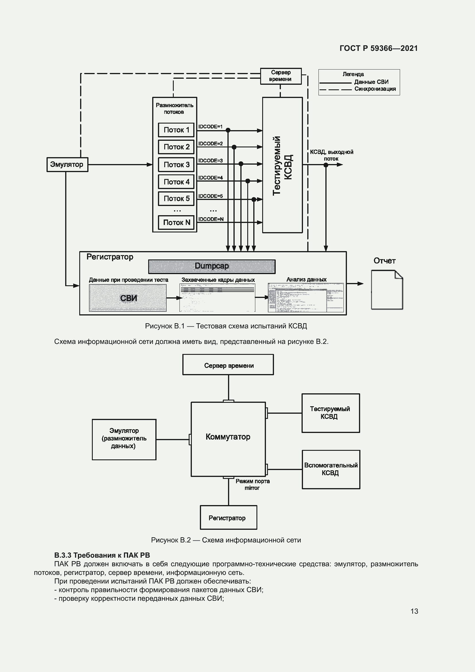 Страница 17 ГОСТ Р 59366-2021