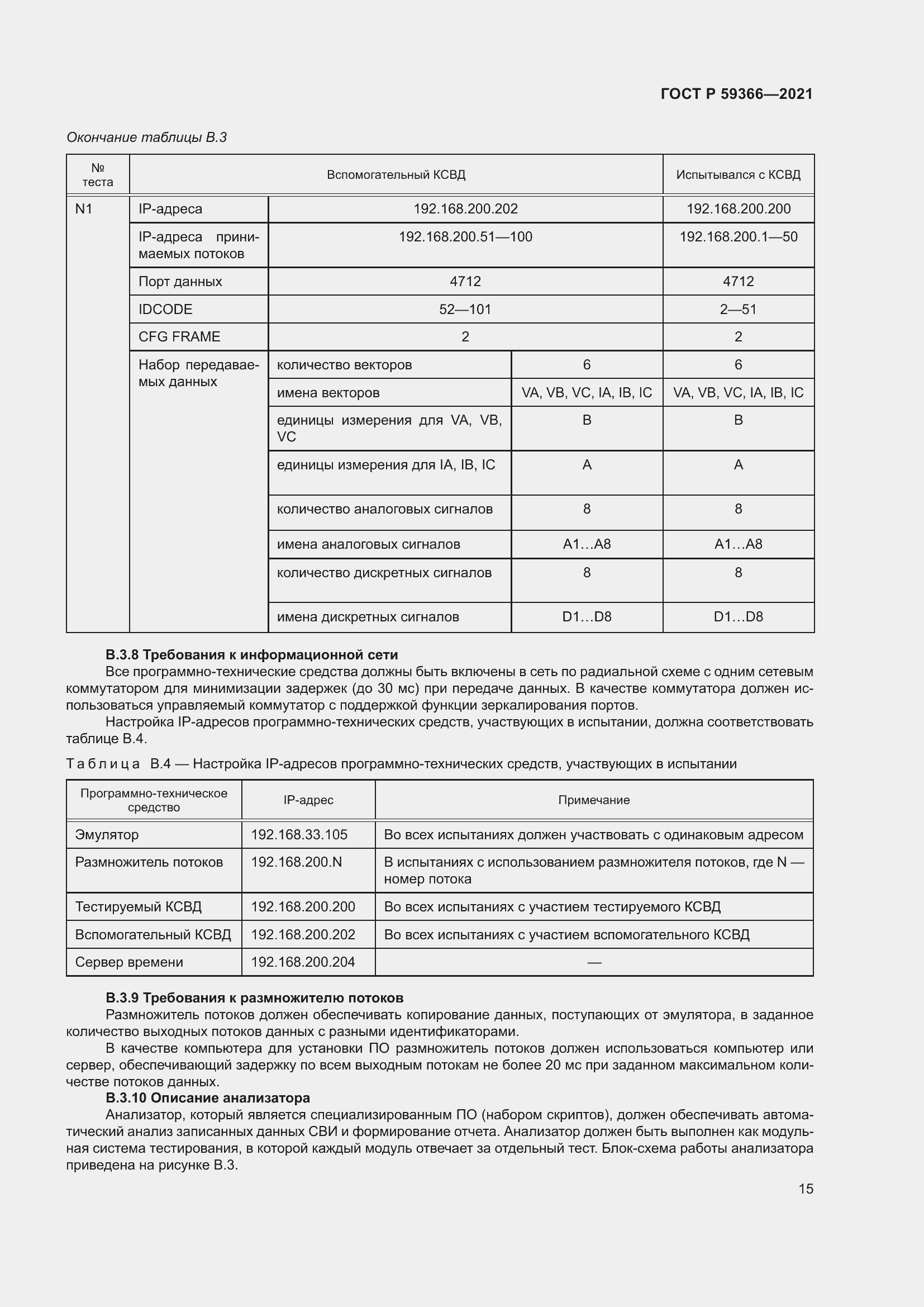 Страница 19 ГОСТ Р 59366-2021