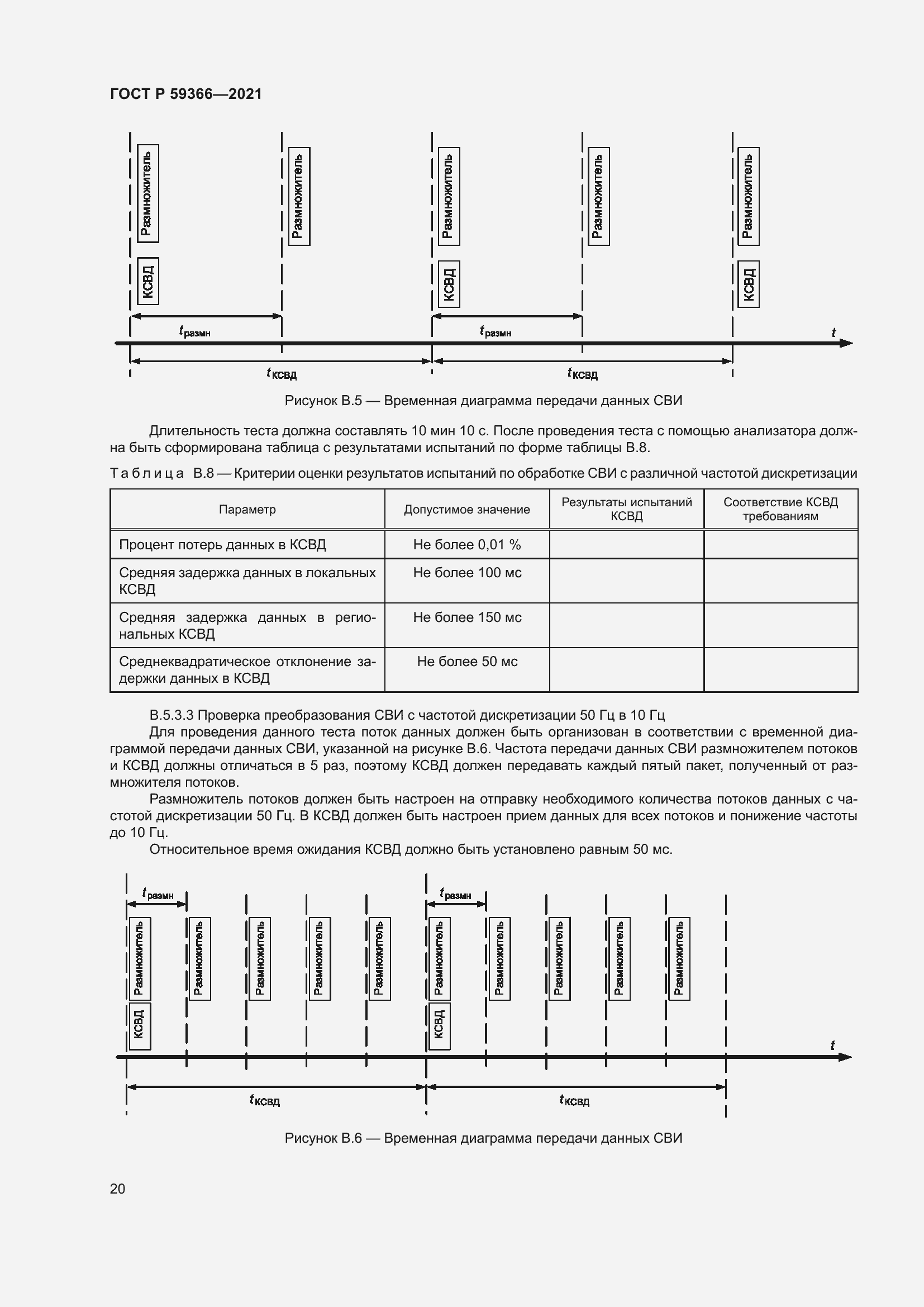 Страница 24 ГОСТ Р 59366-2021
