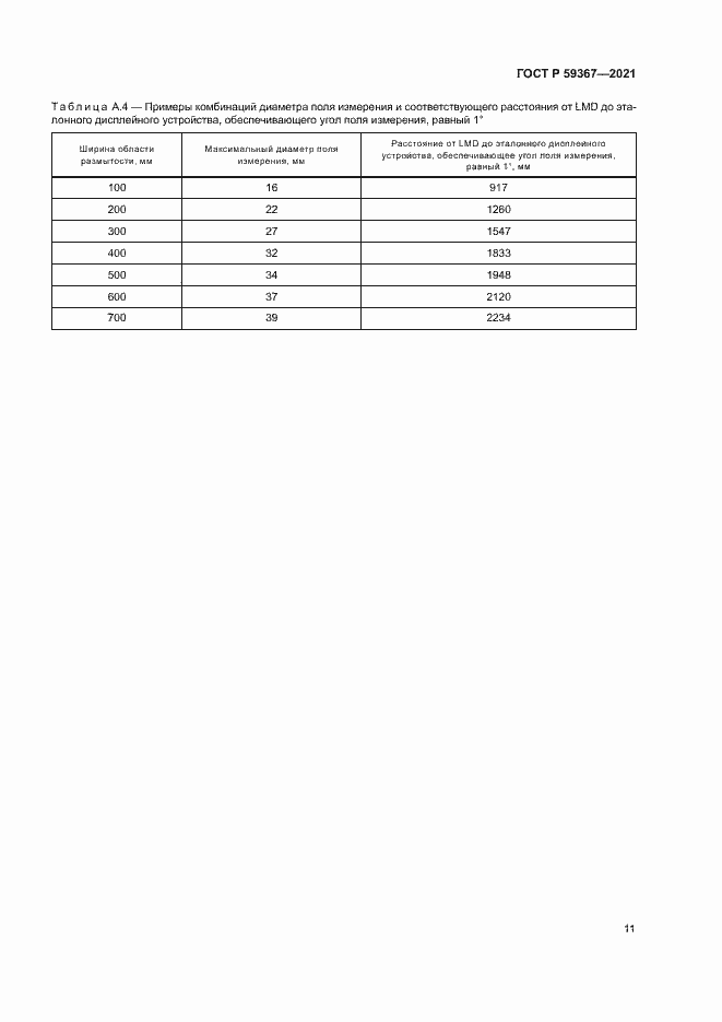 Страница 16 ГОСТ Р 59367-2021