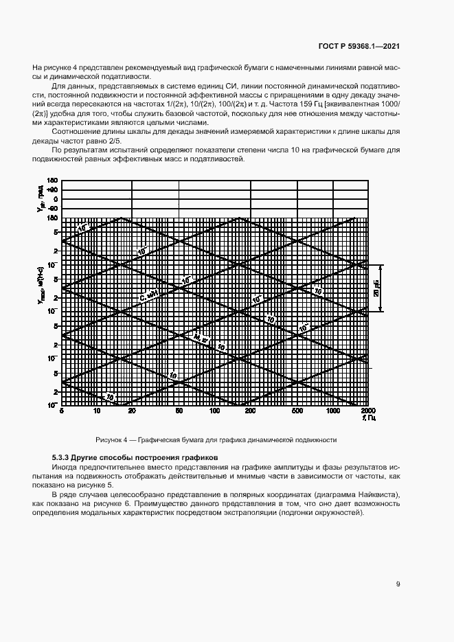 Страница 13 ГОСТ Р 59368.1-2021
