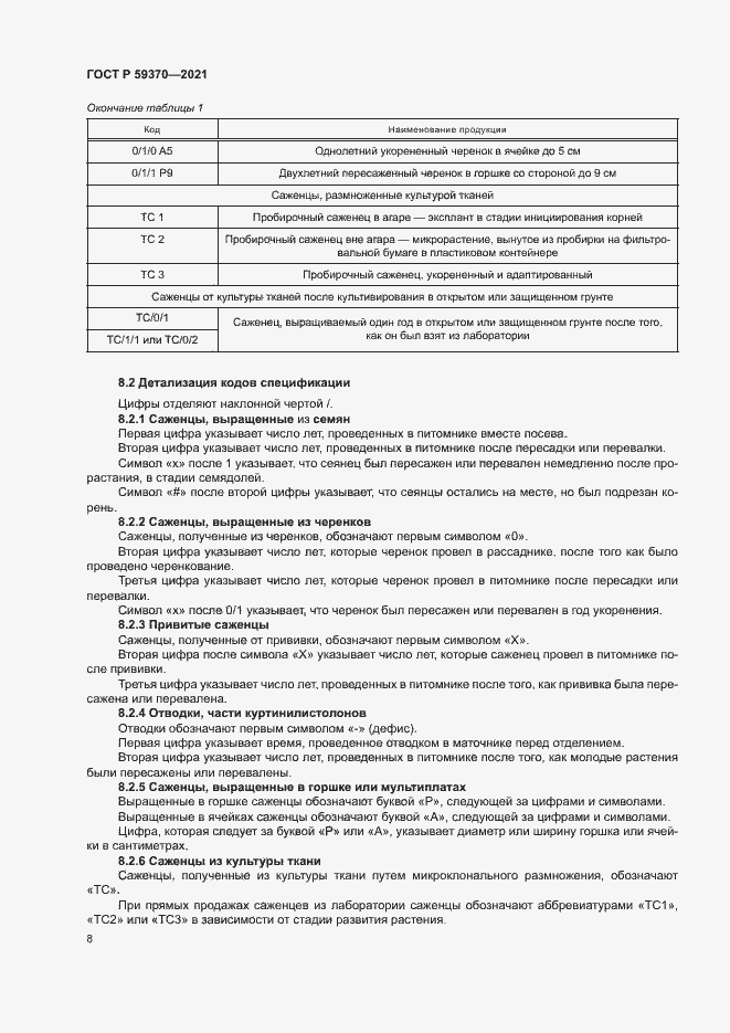 Страница 13 ГОСТ Р 59370-2021