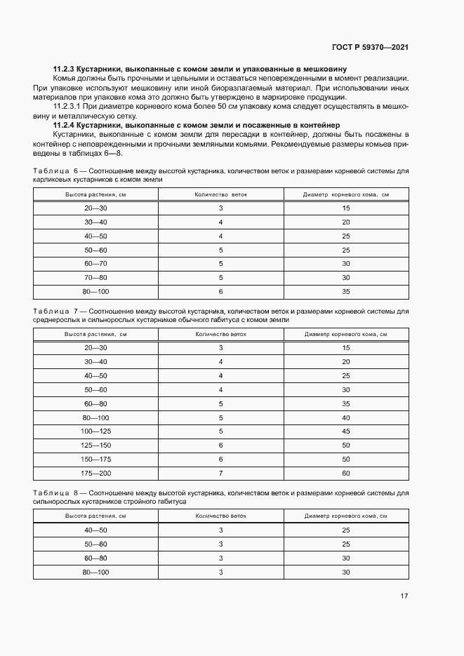 Страница 22 ГОСТ Р 59370-2021