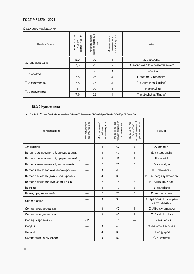Страница 39 ГОСТ Р 59370-2021