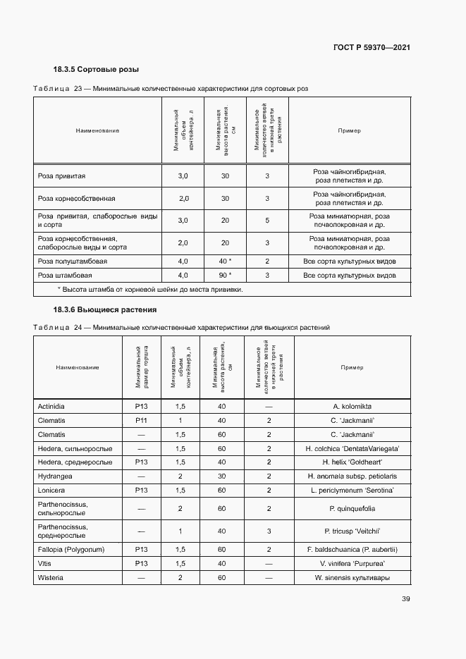 Страница 44 ГОСТ Р 59370-2021