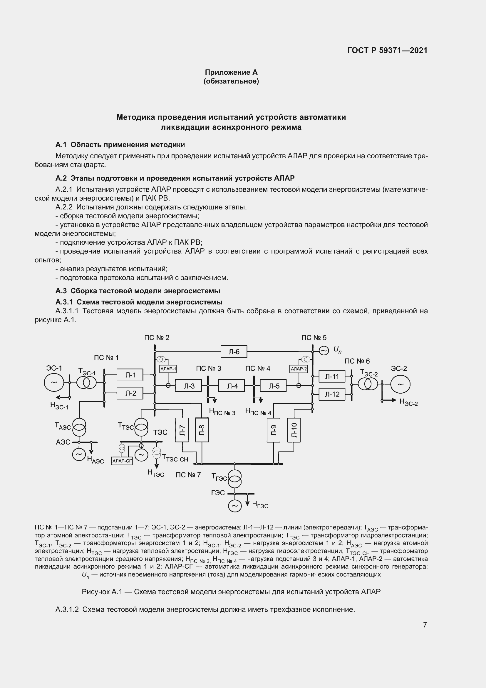 Страница 11 ГОСТ Р 59371-2021
