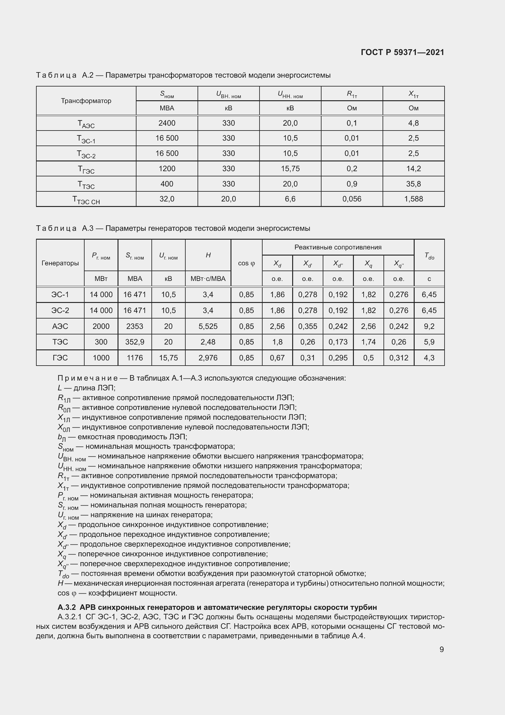 Страница 13 ГОСТ Р 59371-2021