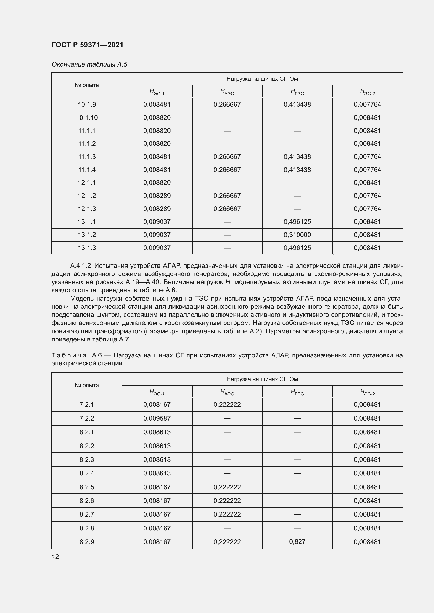 Страница 16 ГОСТ Р 59371-2021