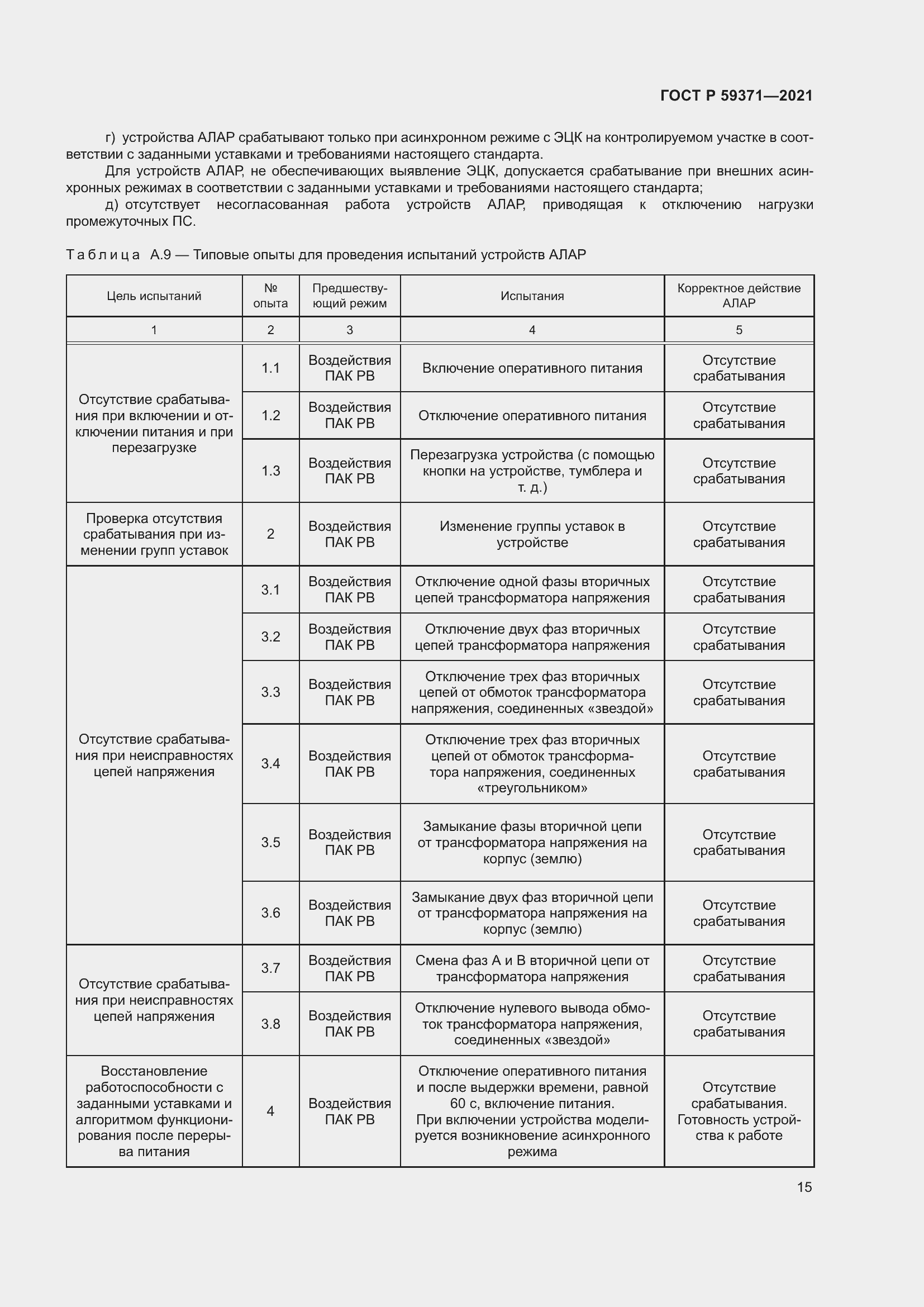 Страница 19 ГОСТ Р 59371-2021