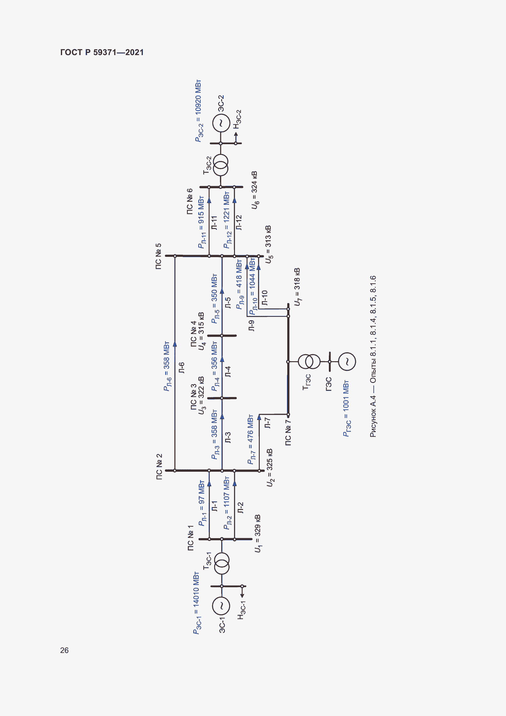 Страница 30 ГОСТ Р 59371-2021