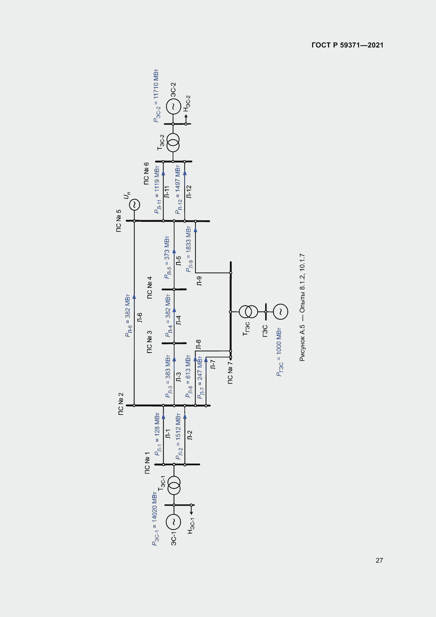 Страница 31 ГОСТ Р 59371-2021