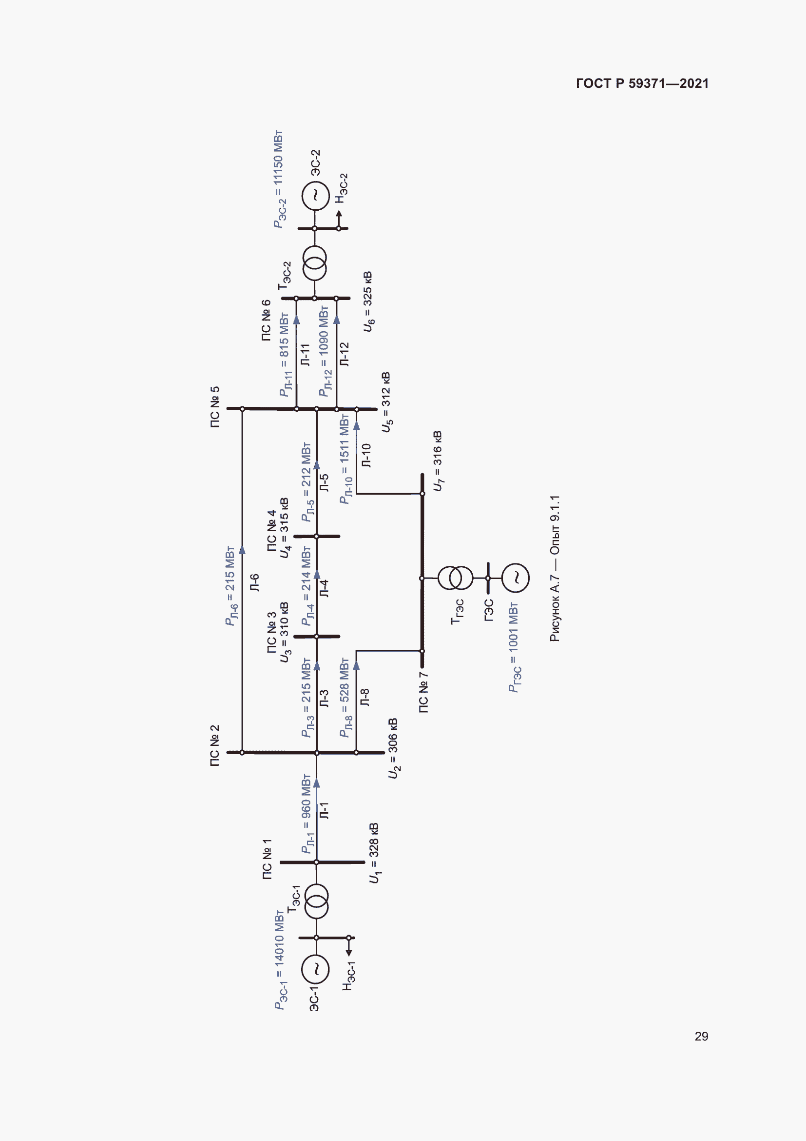 Страница 33 ГОСТ Р 59371-2021