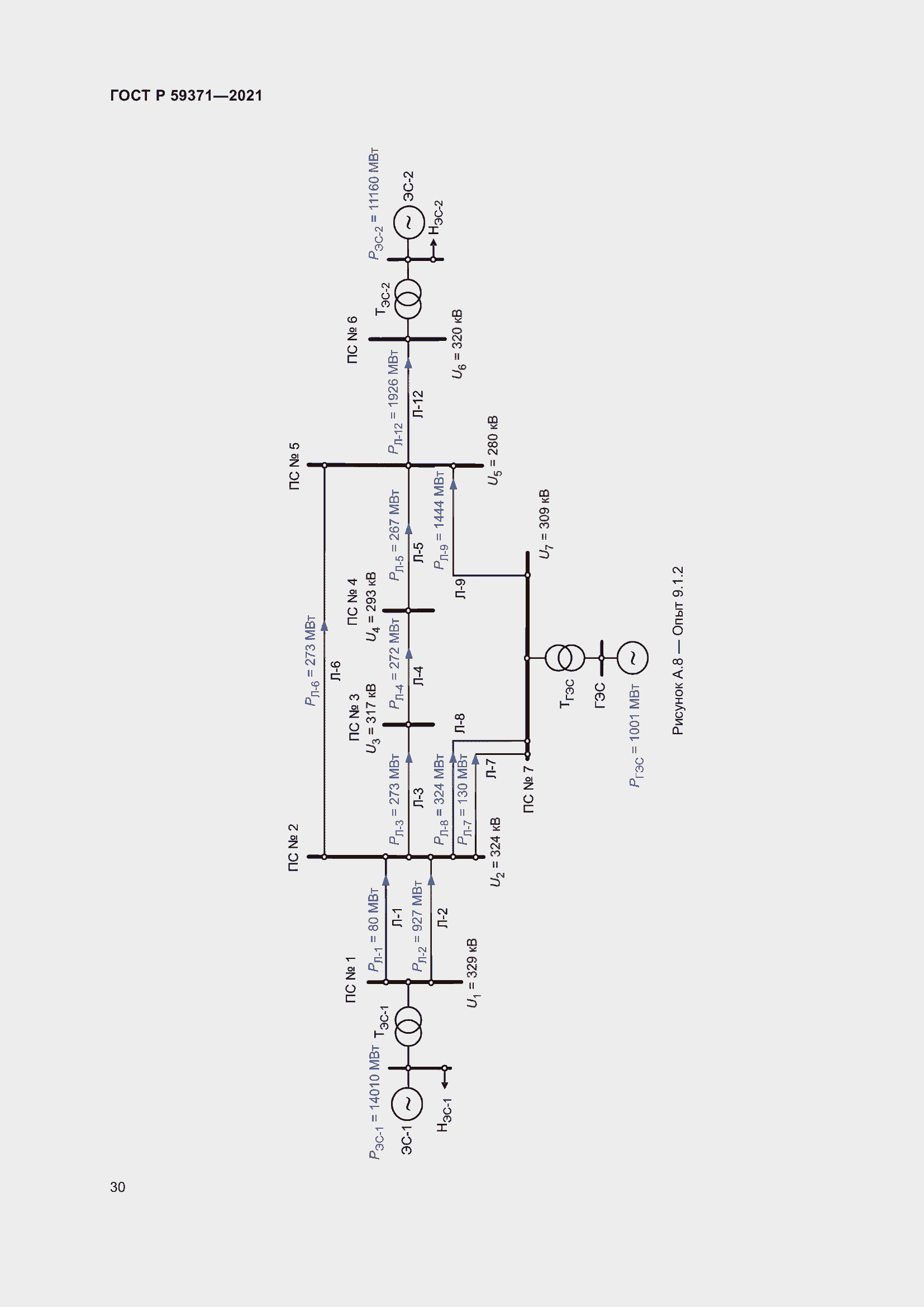 Страница 34 ГОСТ Р 59371-2021