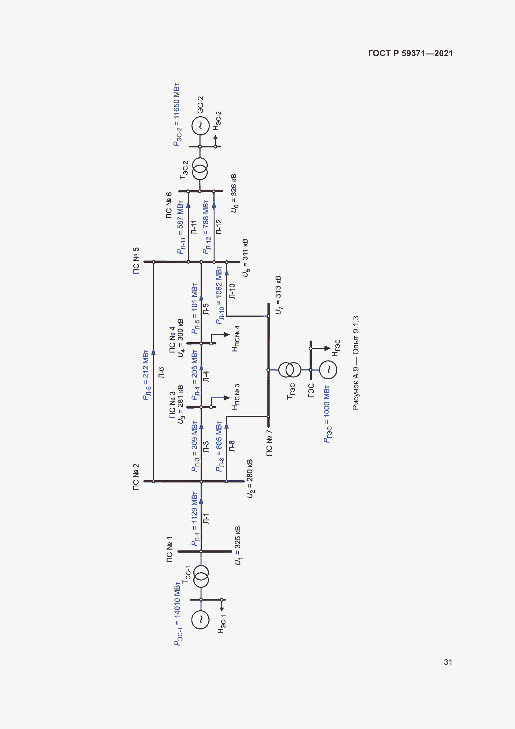 Страница 35 ГОСТ Р 59371-2021