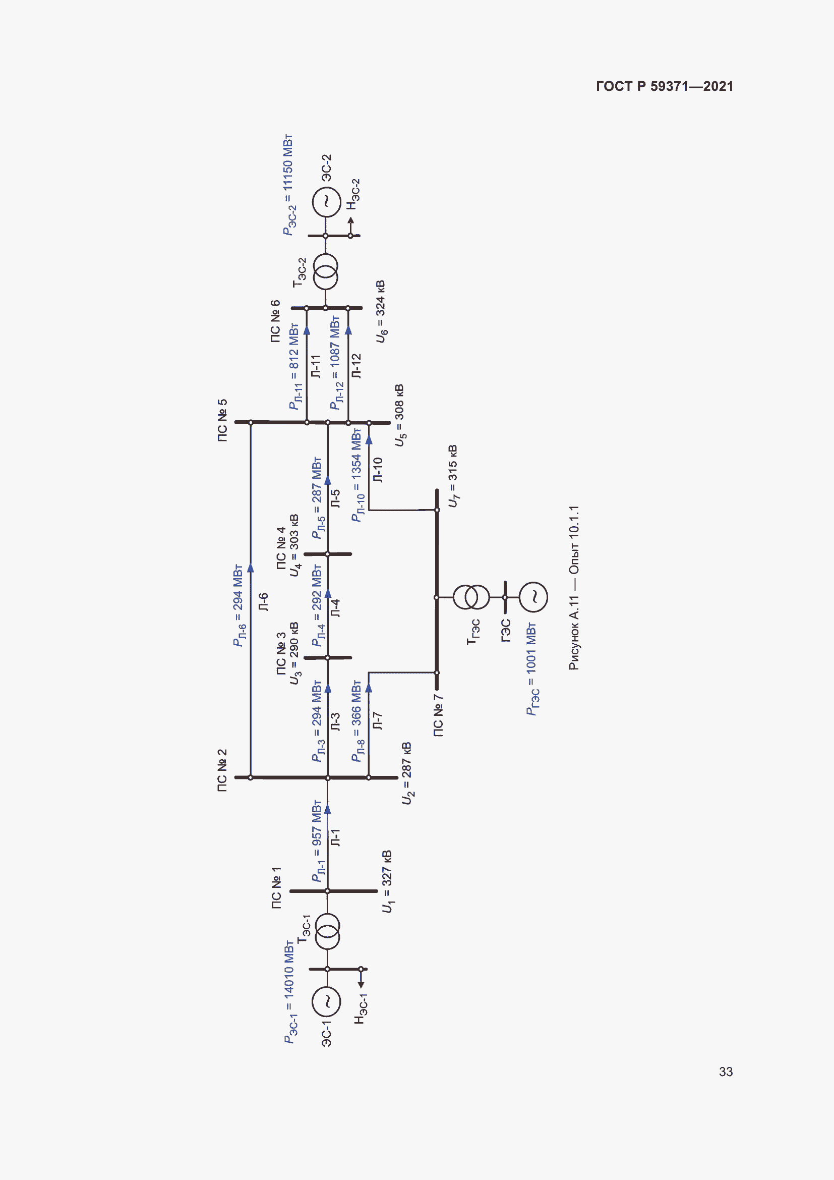 Страница 37 ГОСТ Р 59371-2021