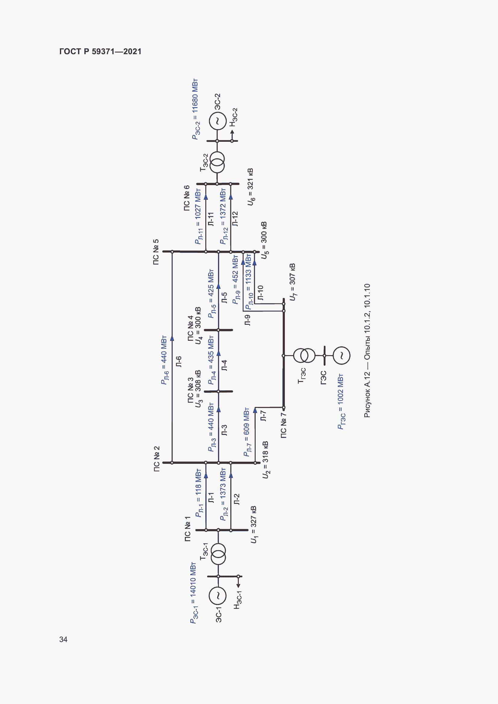 Страница 38 ГОСТ Р 59371-2021