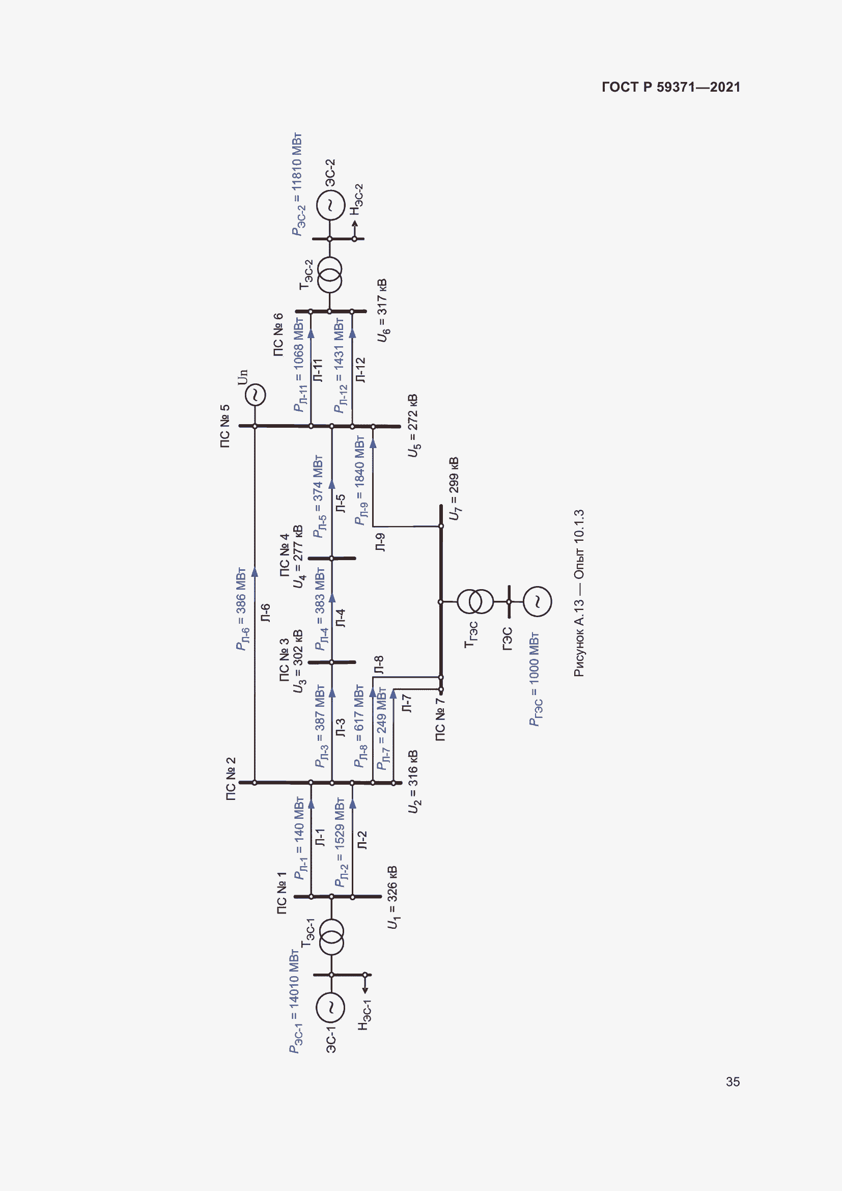 Страница 39 ГОСТ Р 59371-2021