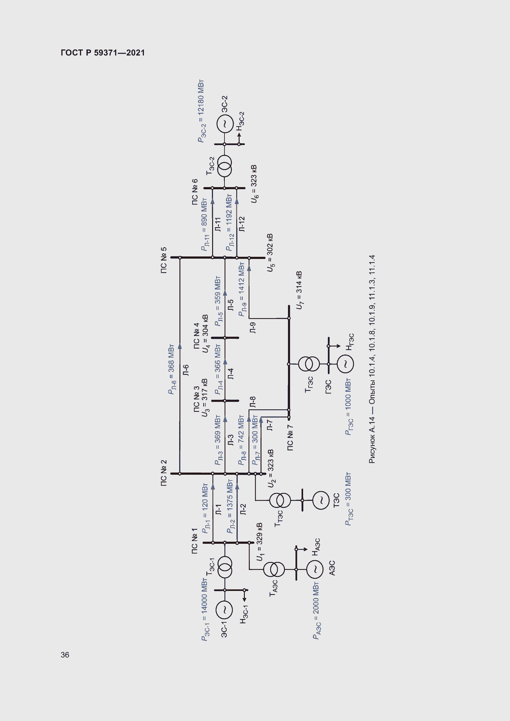 Страница 40 ГОСТ Р 59371-2021