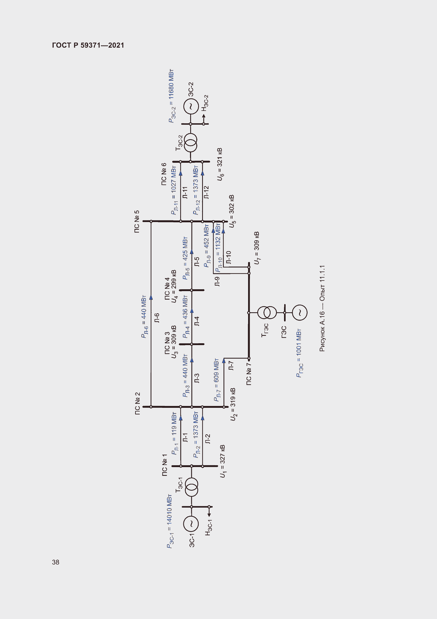 Страница 42 ГОСТ Р 59371-2021