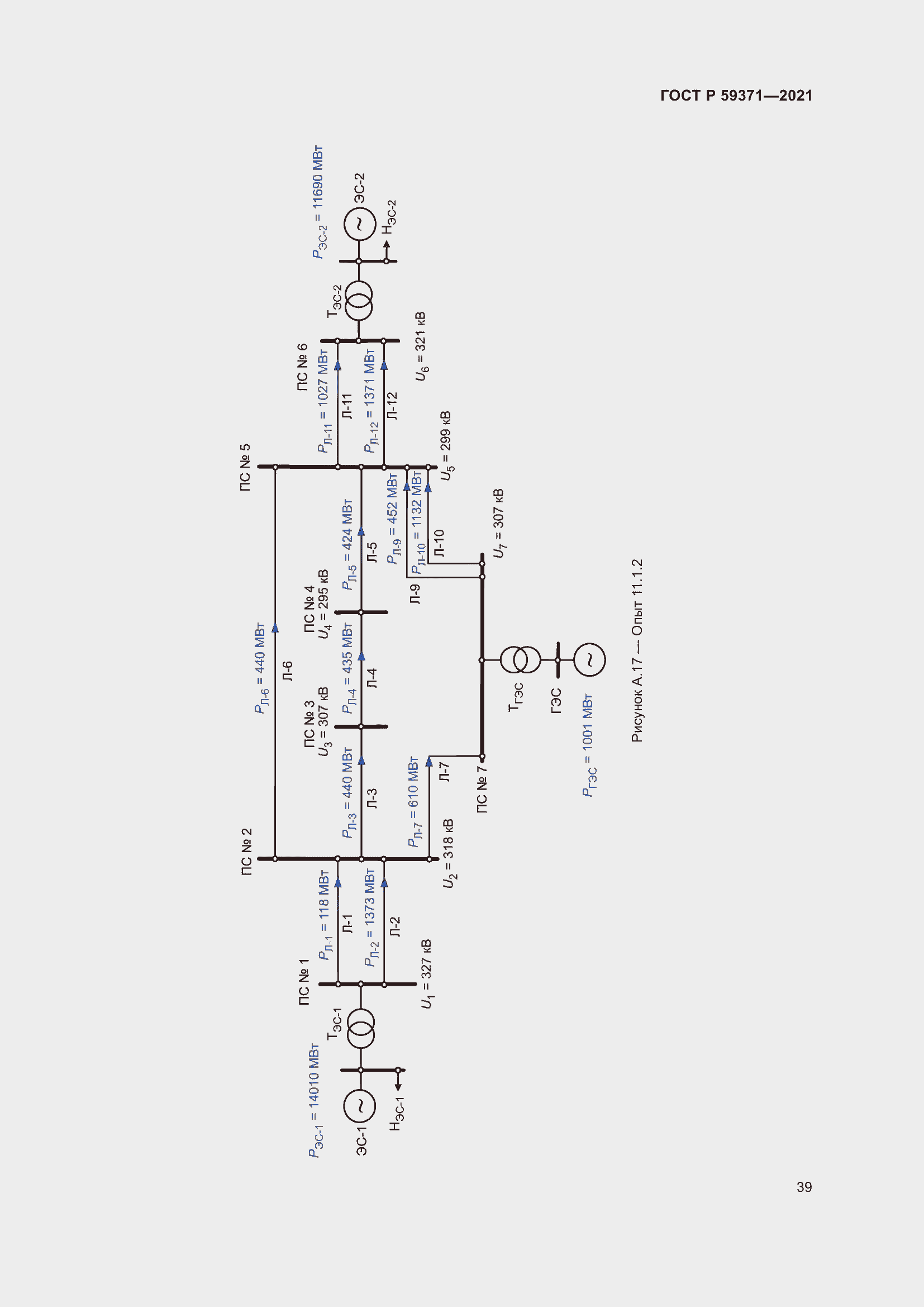 Страница 43 ГОСТ Р 59371-2021