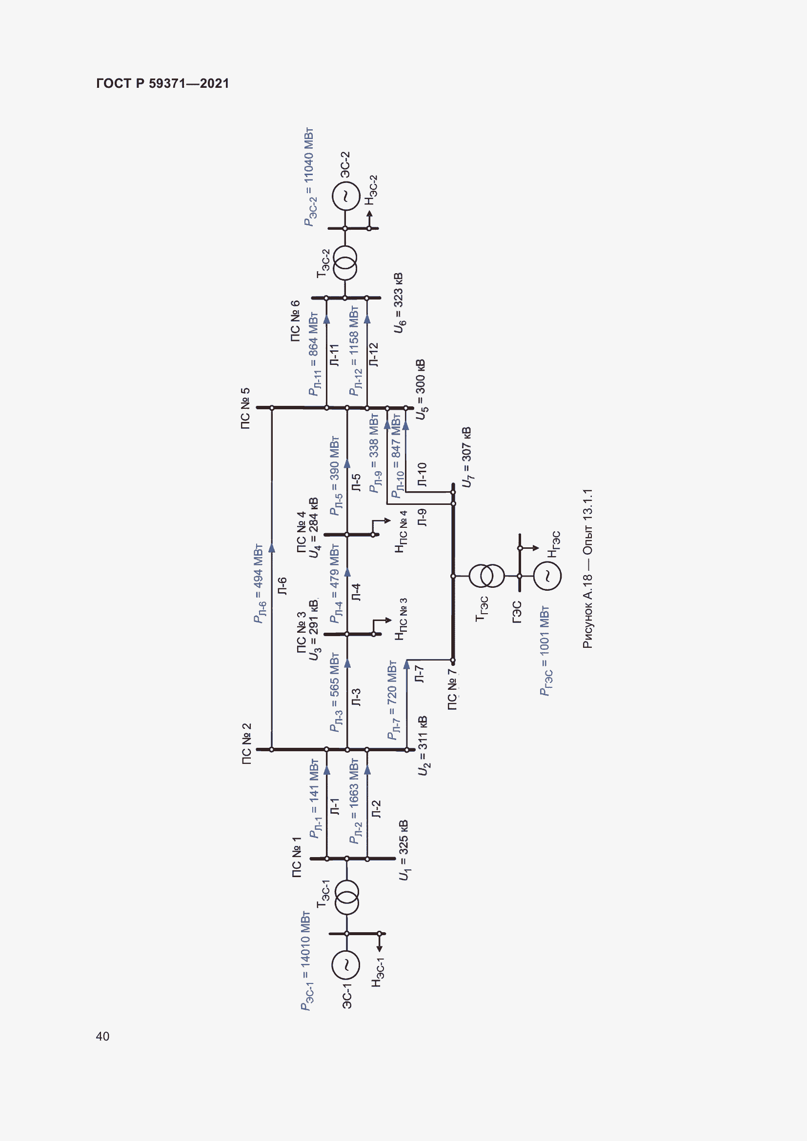 Страница 44 ГОСТ Р 59371-2021