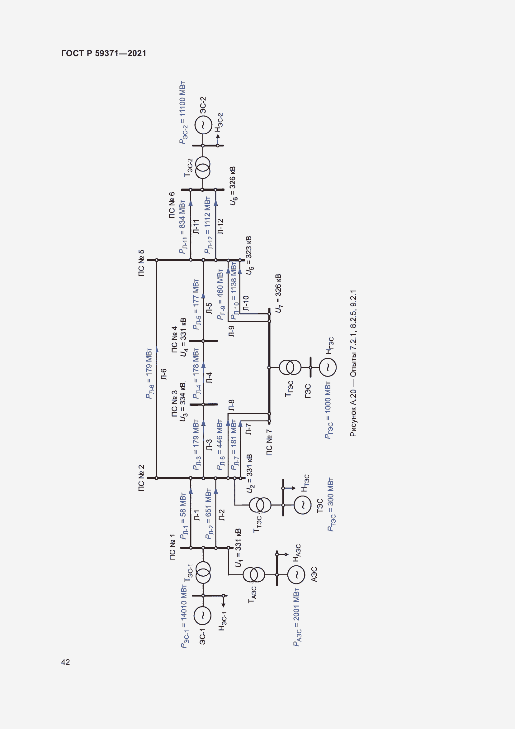 Страница 46 ГОСТ Р 59371-2021