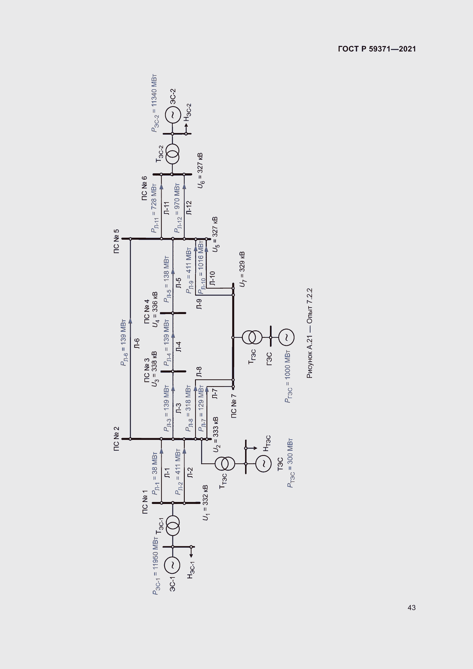 Страница 47 ГОСТ Р 59371-2021
