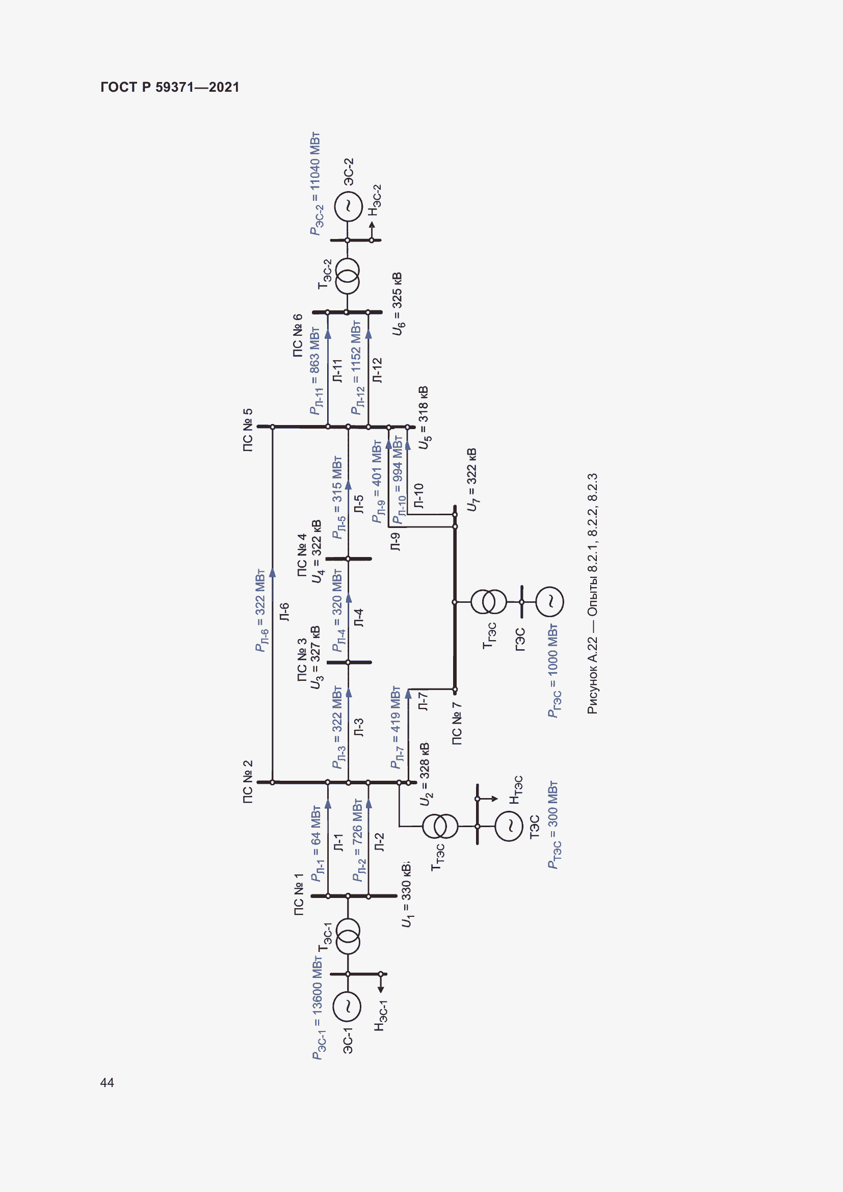 Страница 48 ГОСТ Р 59371-2021