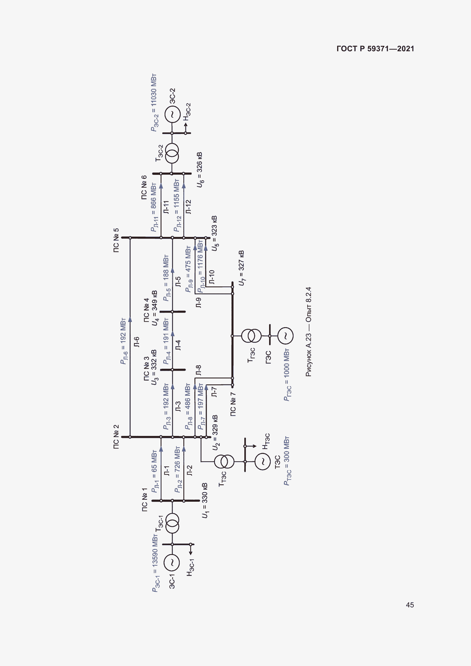 Страница 49 ГОСТ Р 59371-2021
