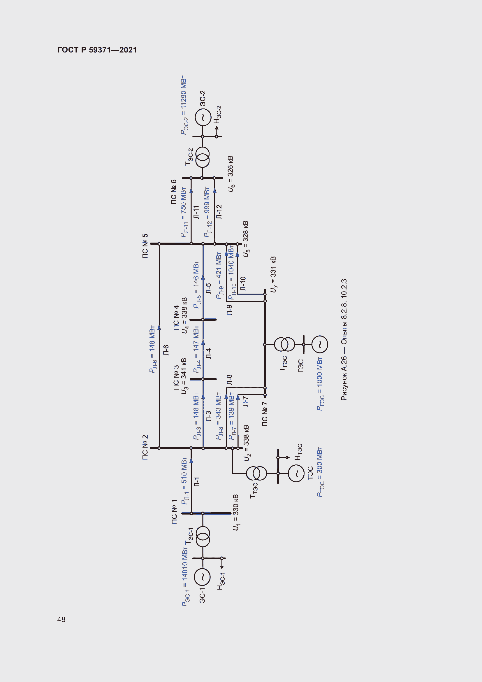 Страница 52 ГОСТ Р 59371-2021