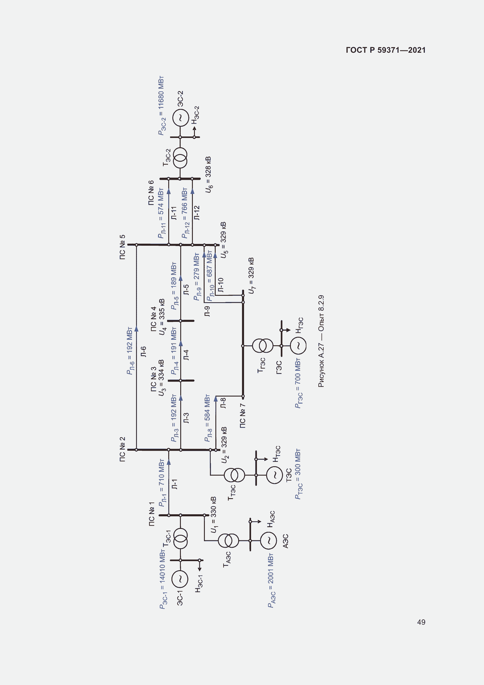 Страница 53 ГОСТ Р 59371-2021