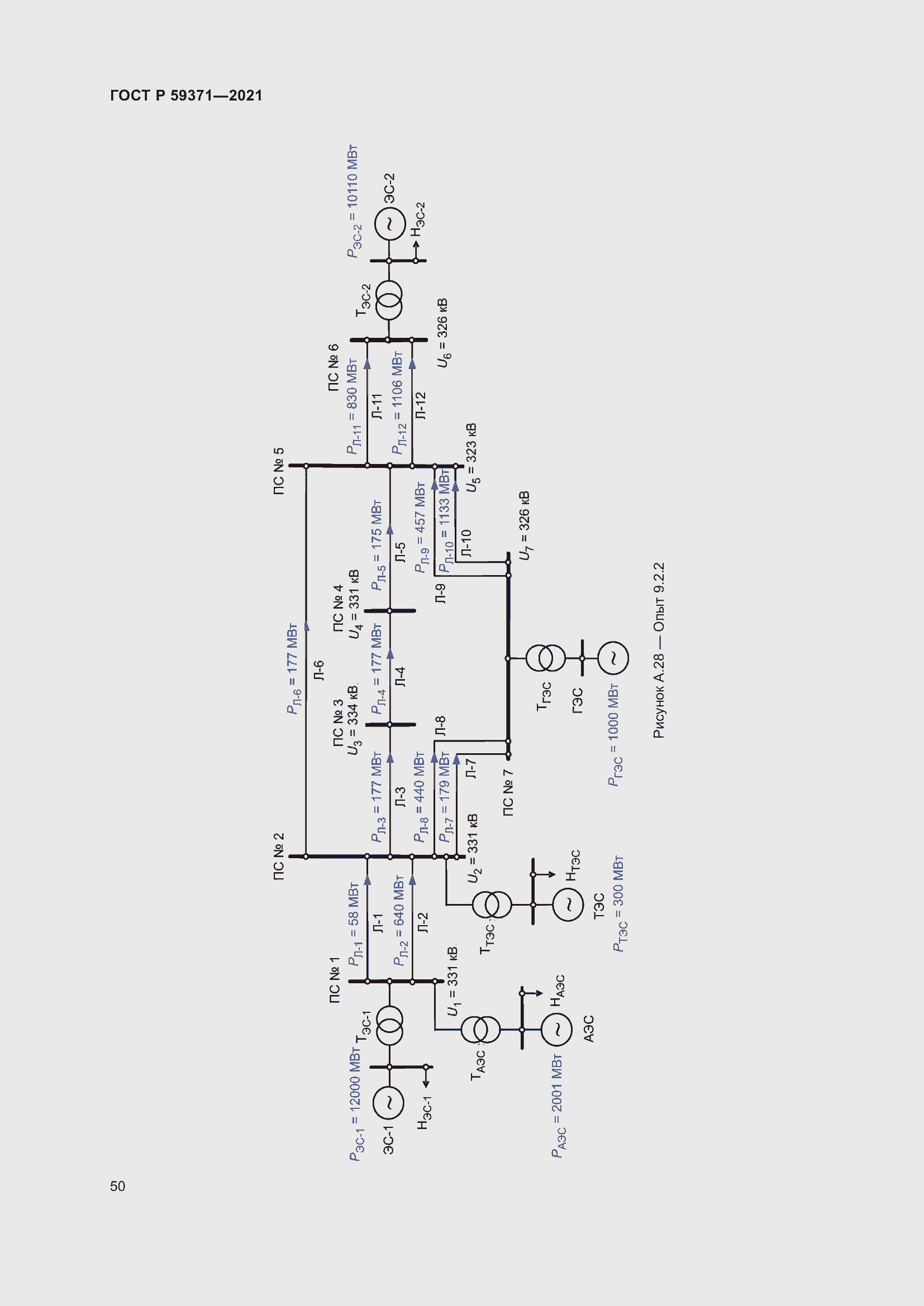 Страница 54 ГОСТ Р 59371-2021