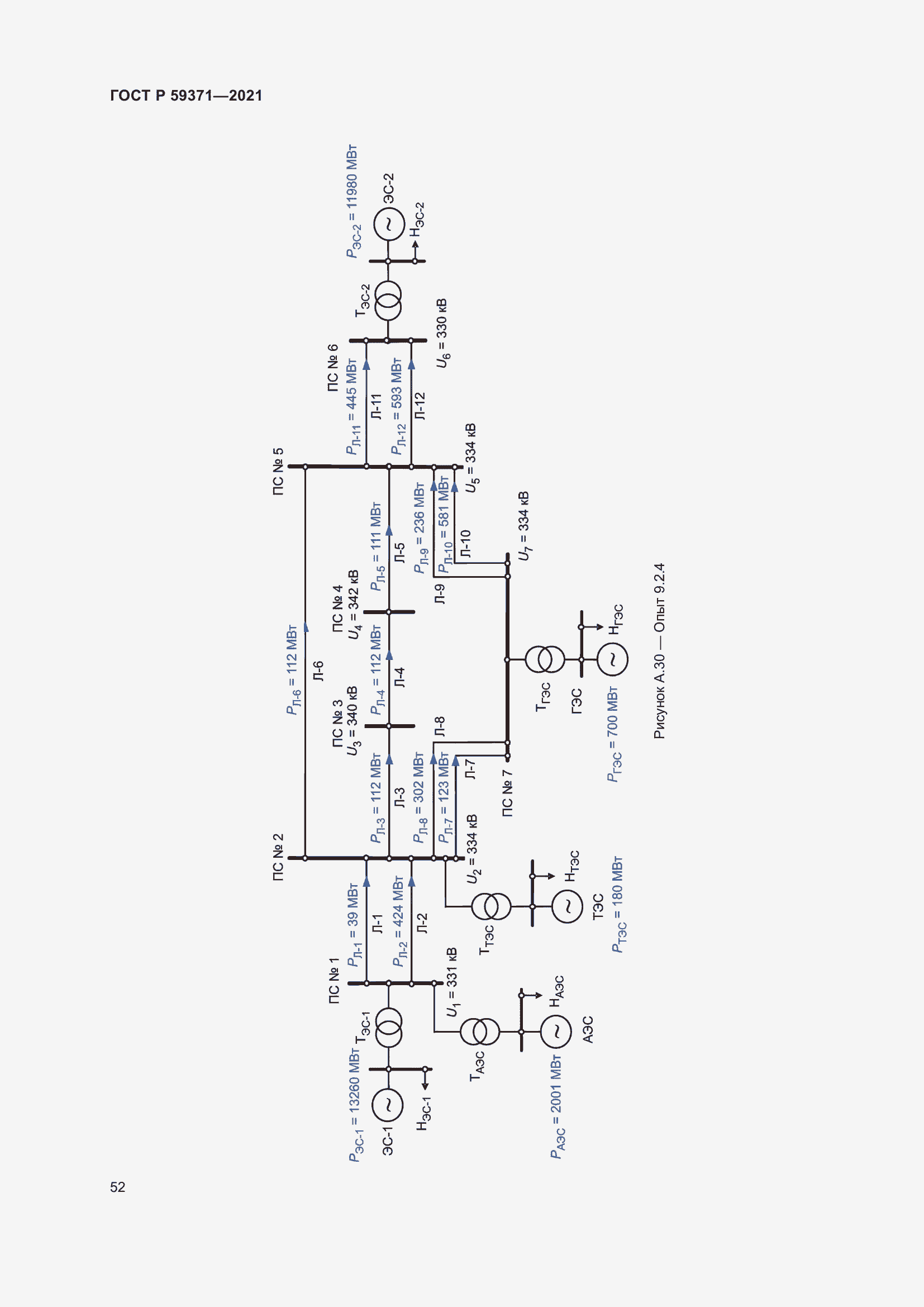 Страница 56 ГОСТ Р 59371-2021