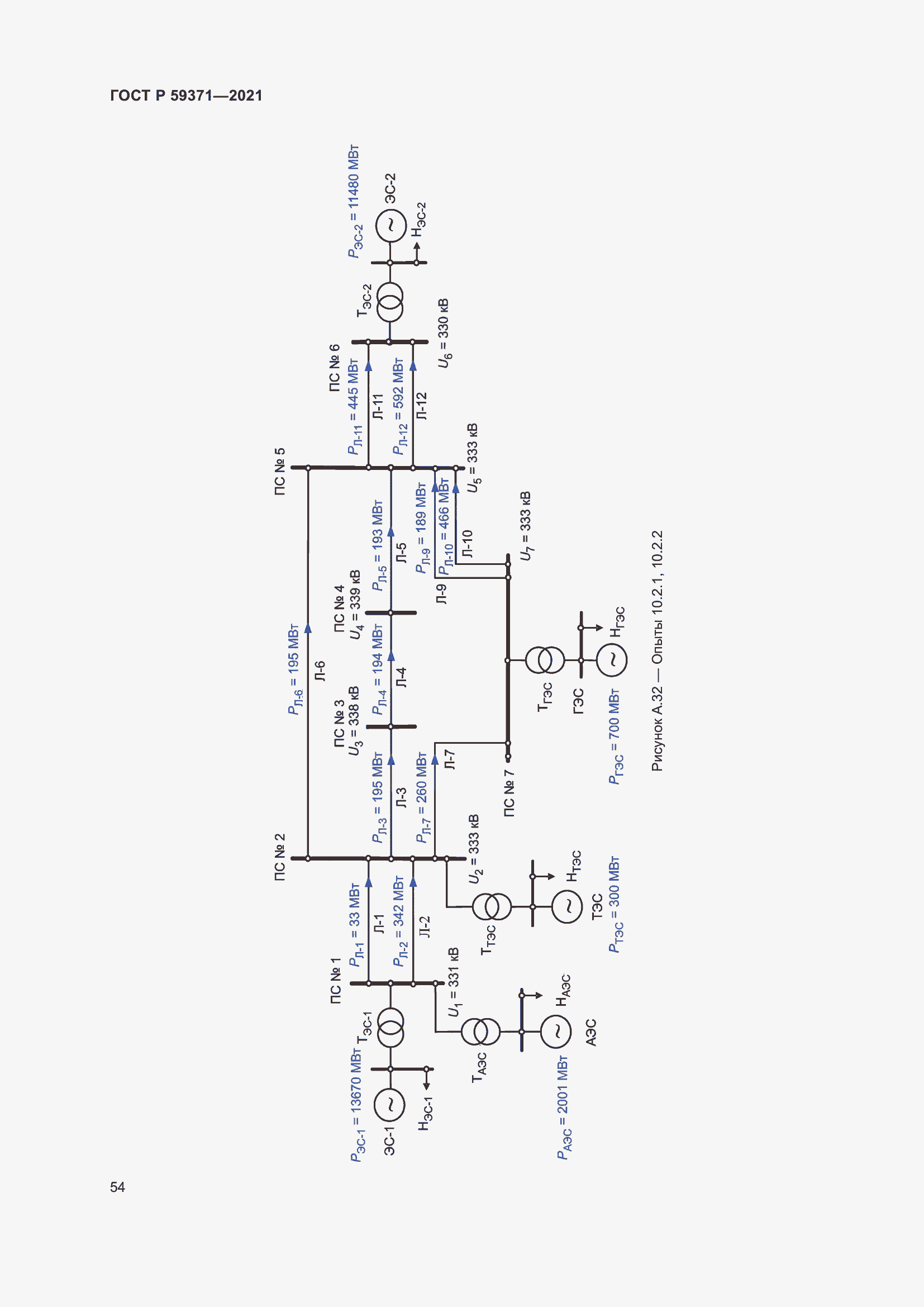 Страница 58 ГОСТ Р 59371-2021