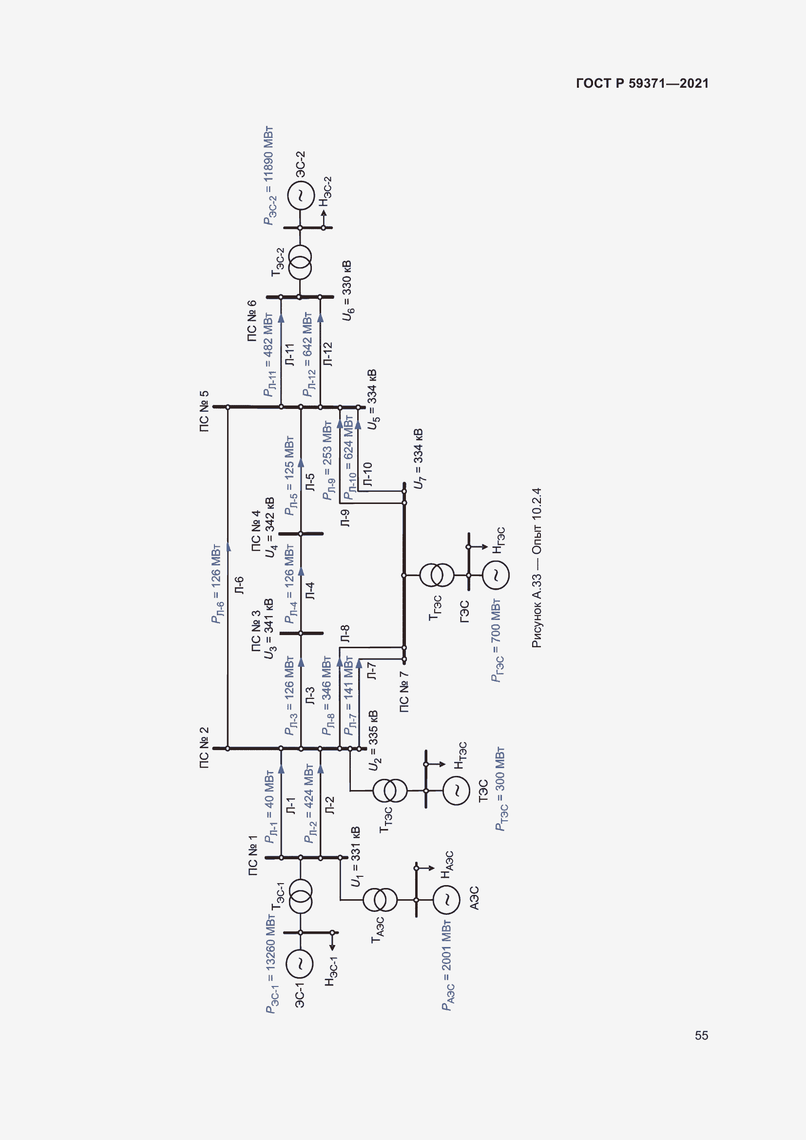 Страница 59 ГОСТ Р 59371-2021