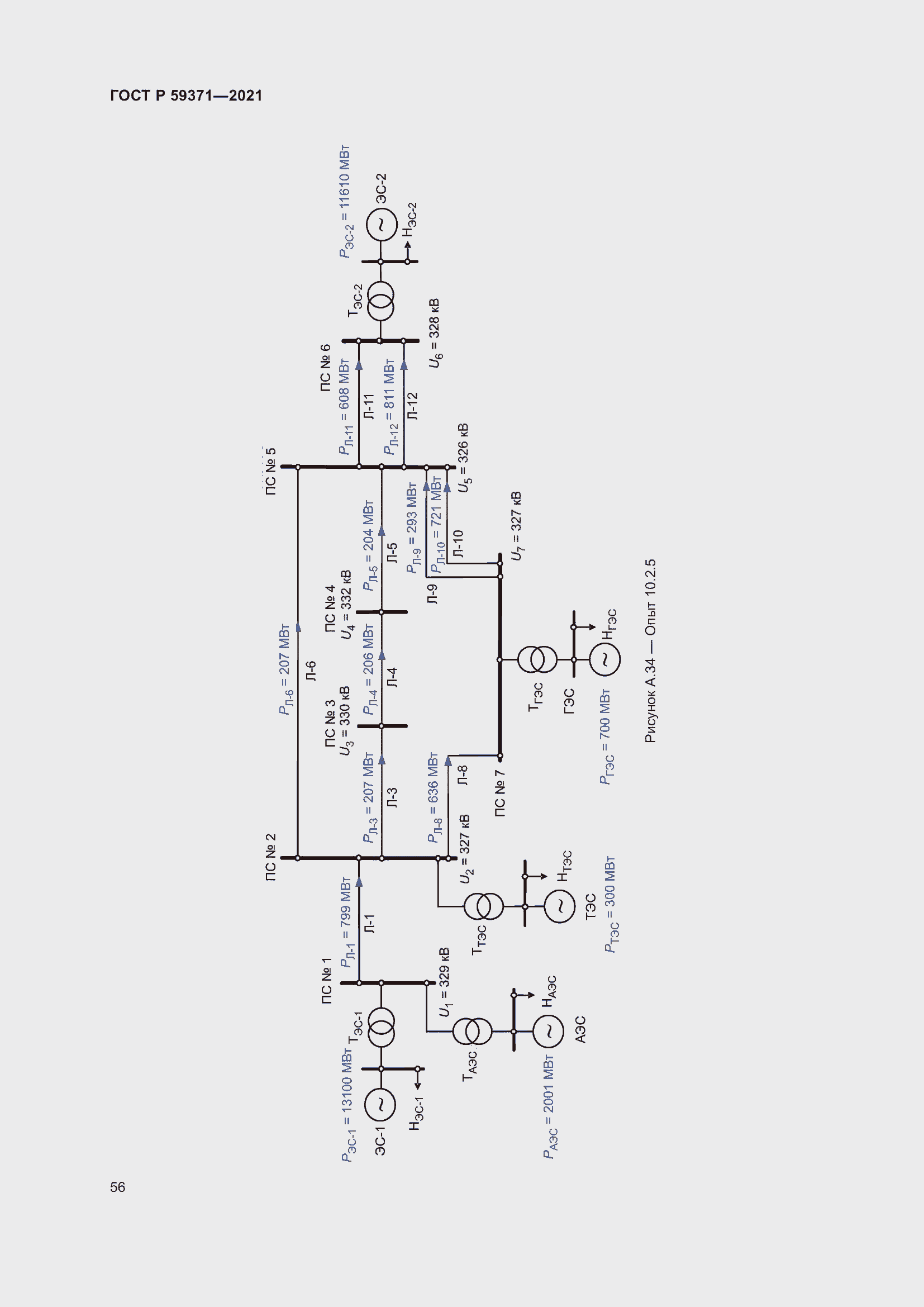 Страница 60 ГОСТ Р 59371-2021