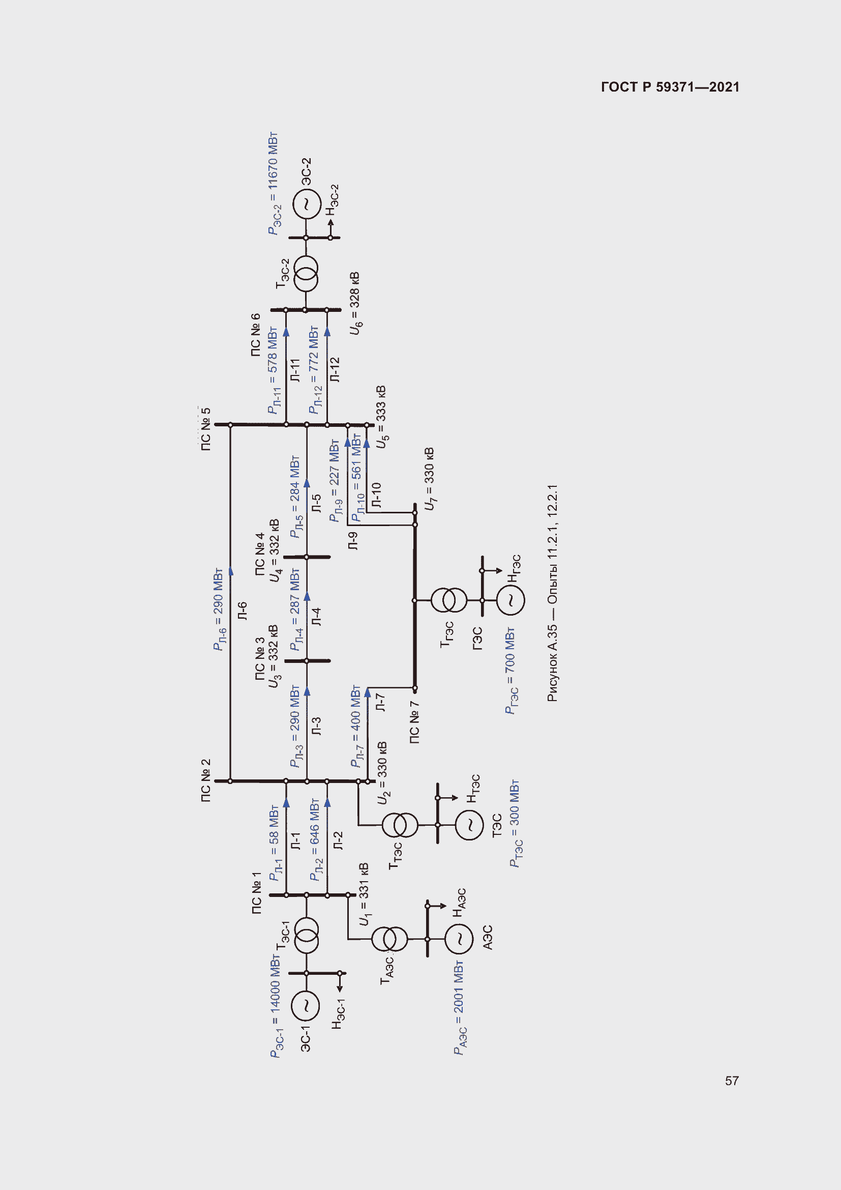 Страница 61 ГОСТ Р 59371-2021