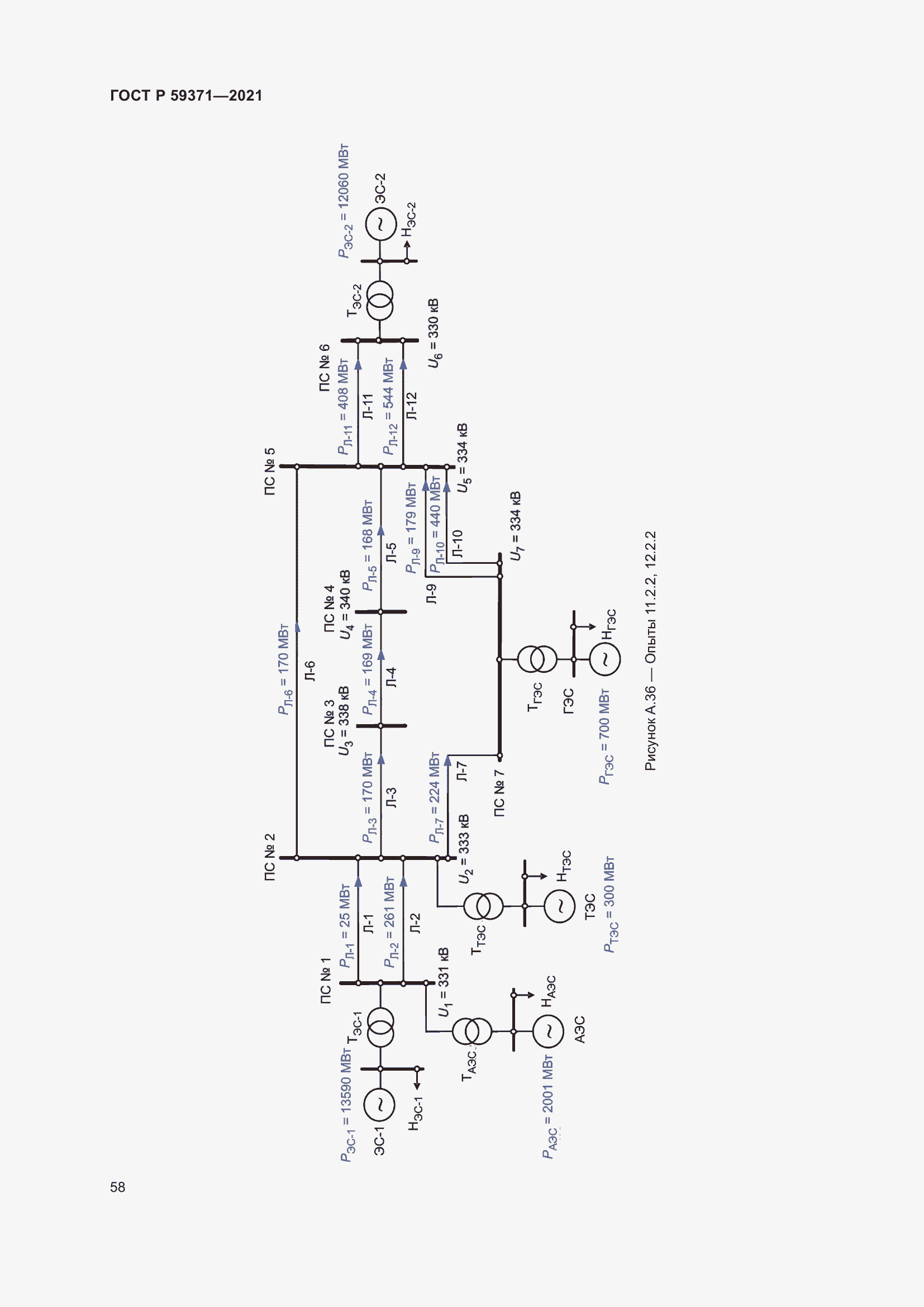 Страница 62 ГОСТ Р 59371-2021
