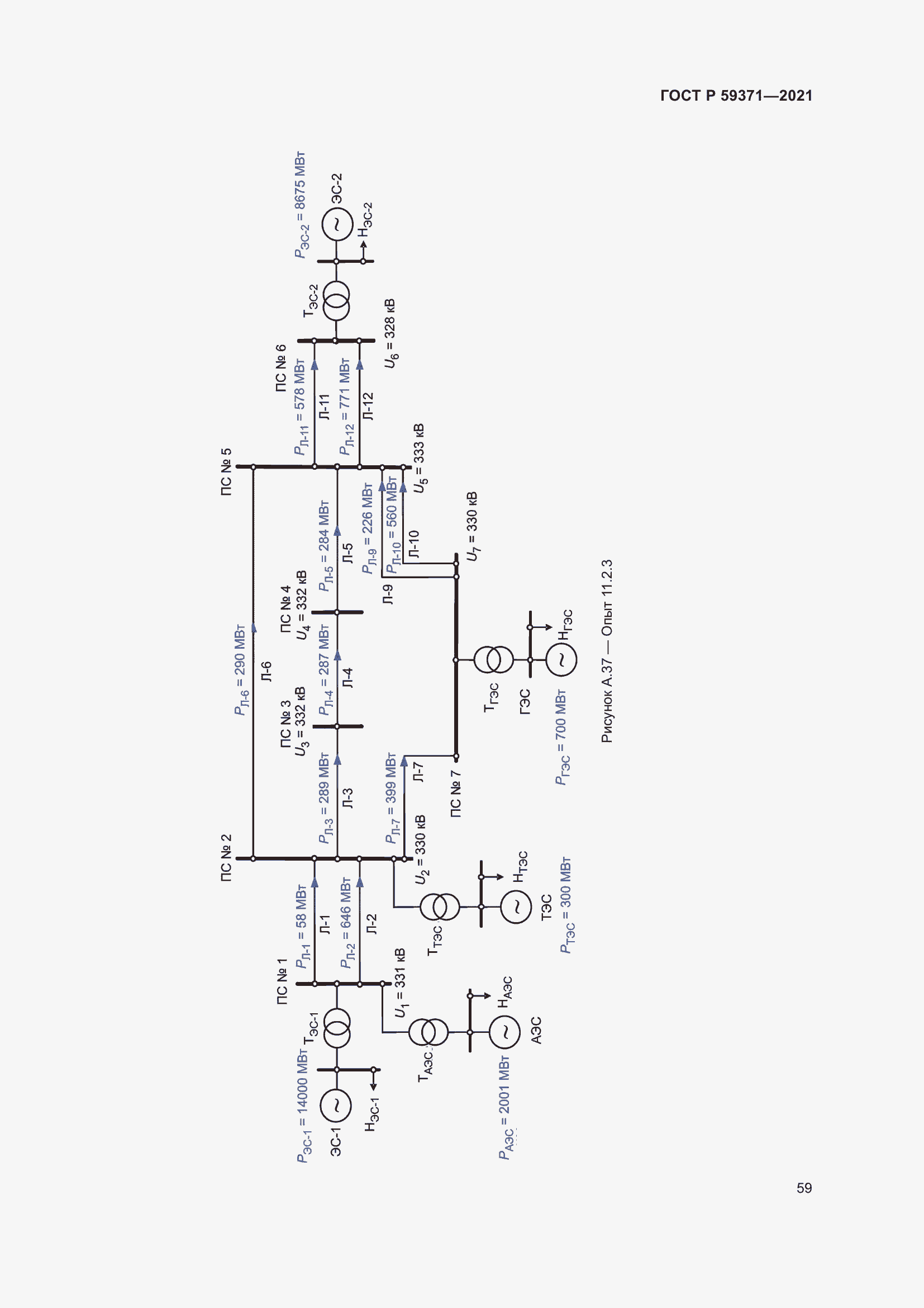 Страница 63 ГОСТ Р 59371-2021