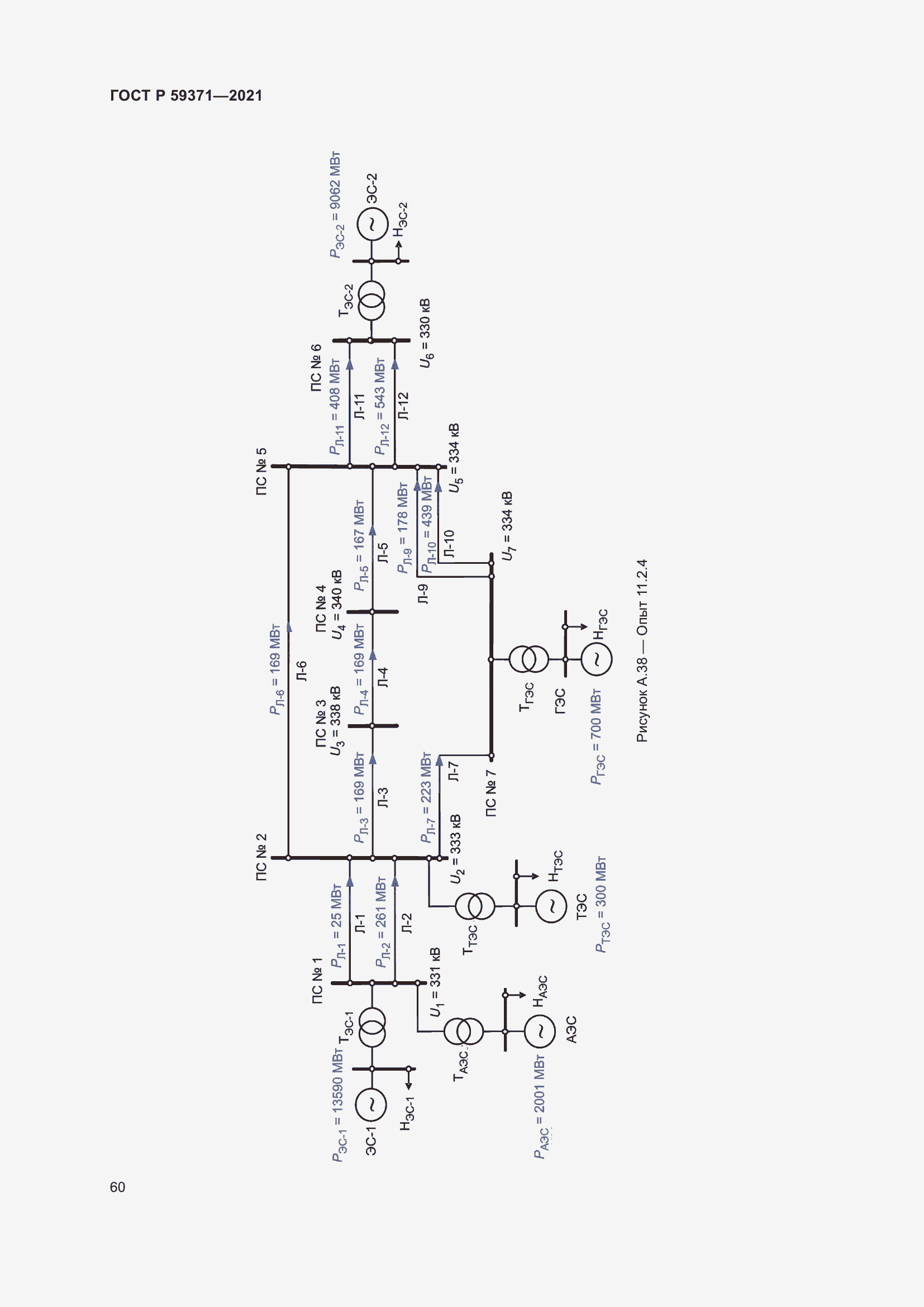 Страница 64 ГОСТ Р 59371-2021