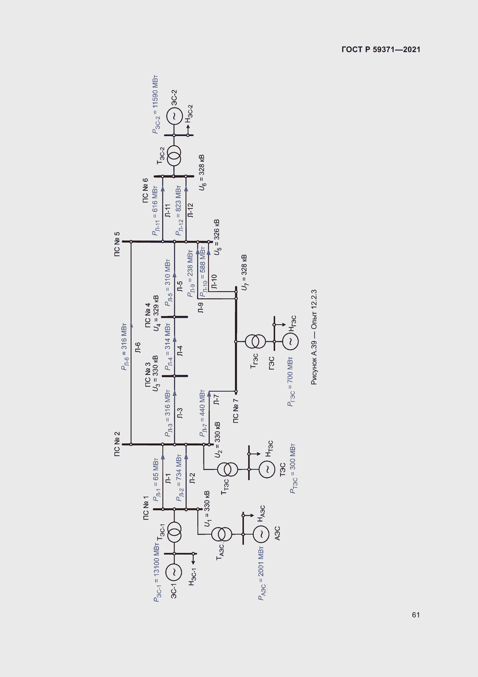 Страница 65 ГОСТ Р 59371-2021