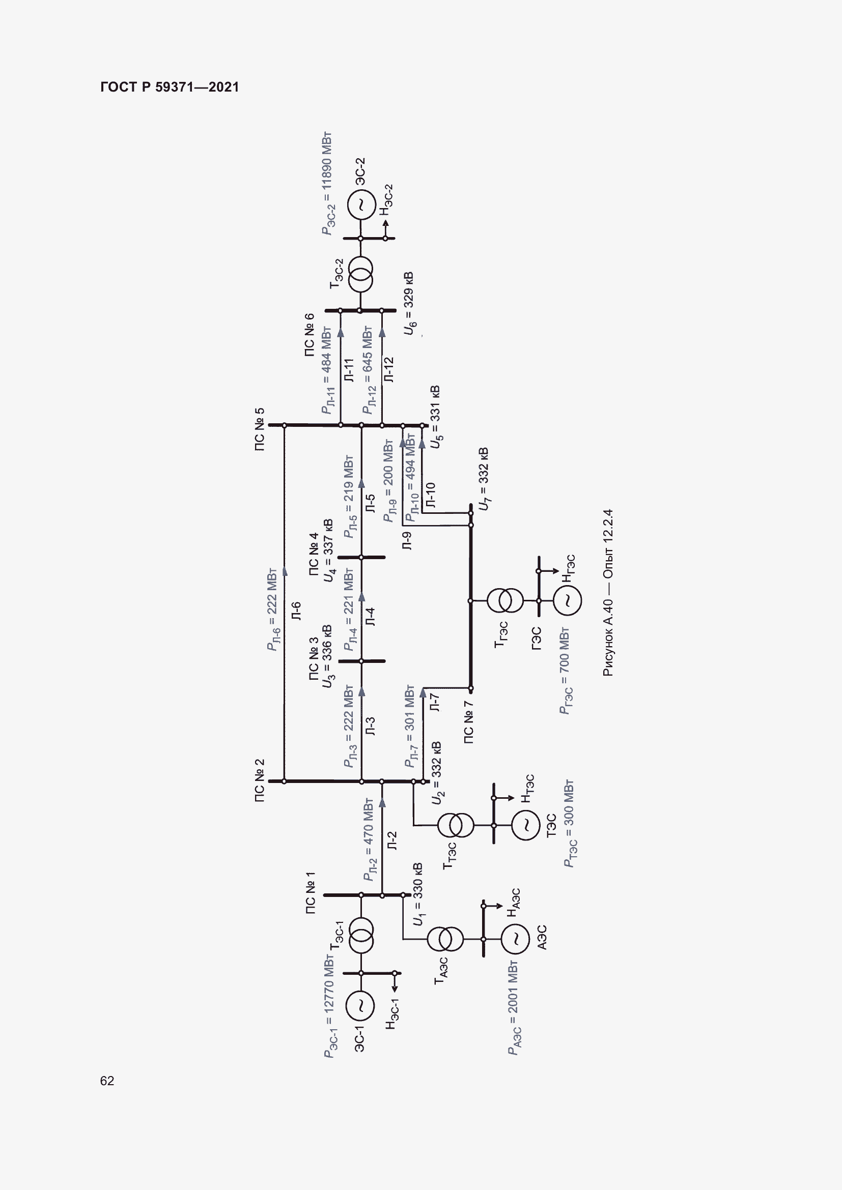 Страница 66 ГОСТ Р 59371-2021