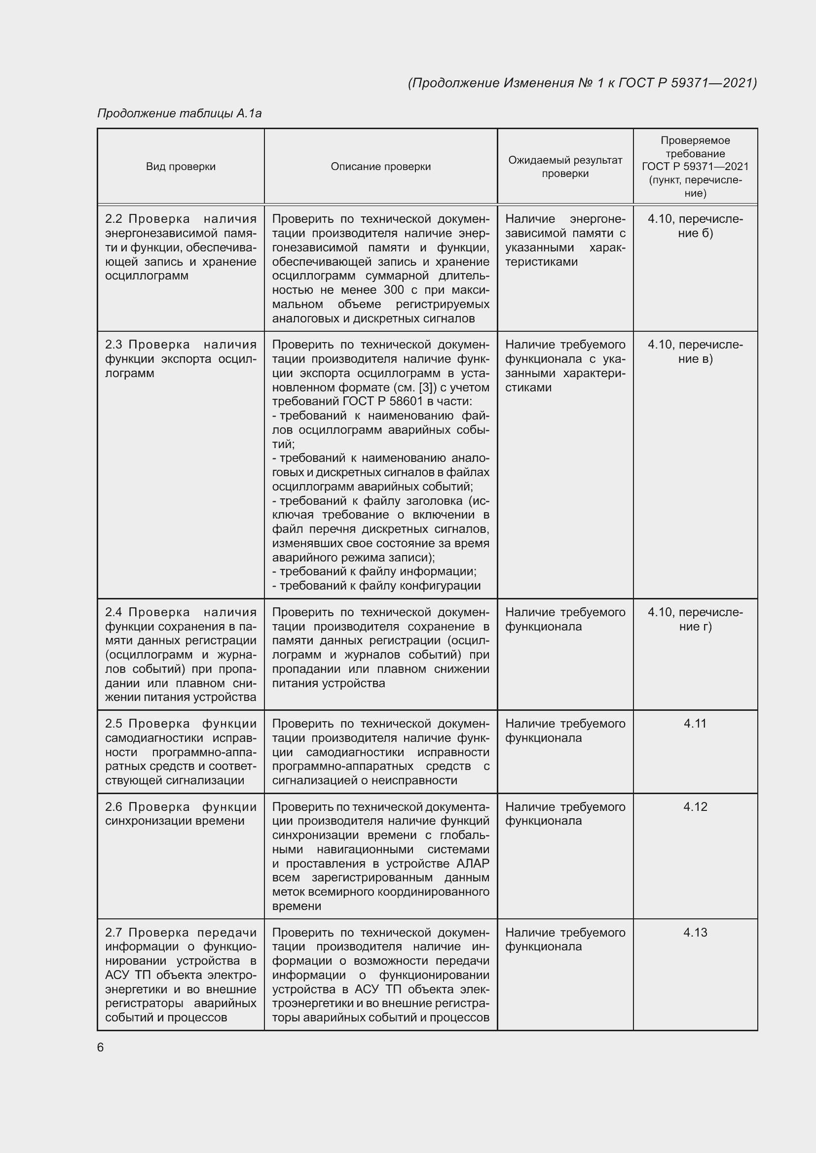 Страница 76 ГОСТ Р 59371-2021