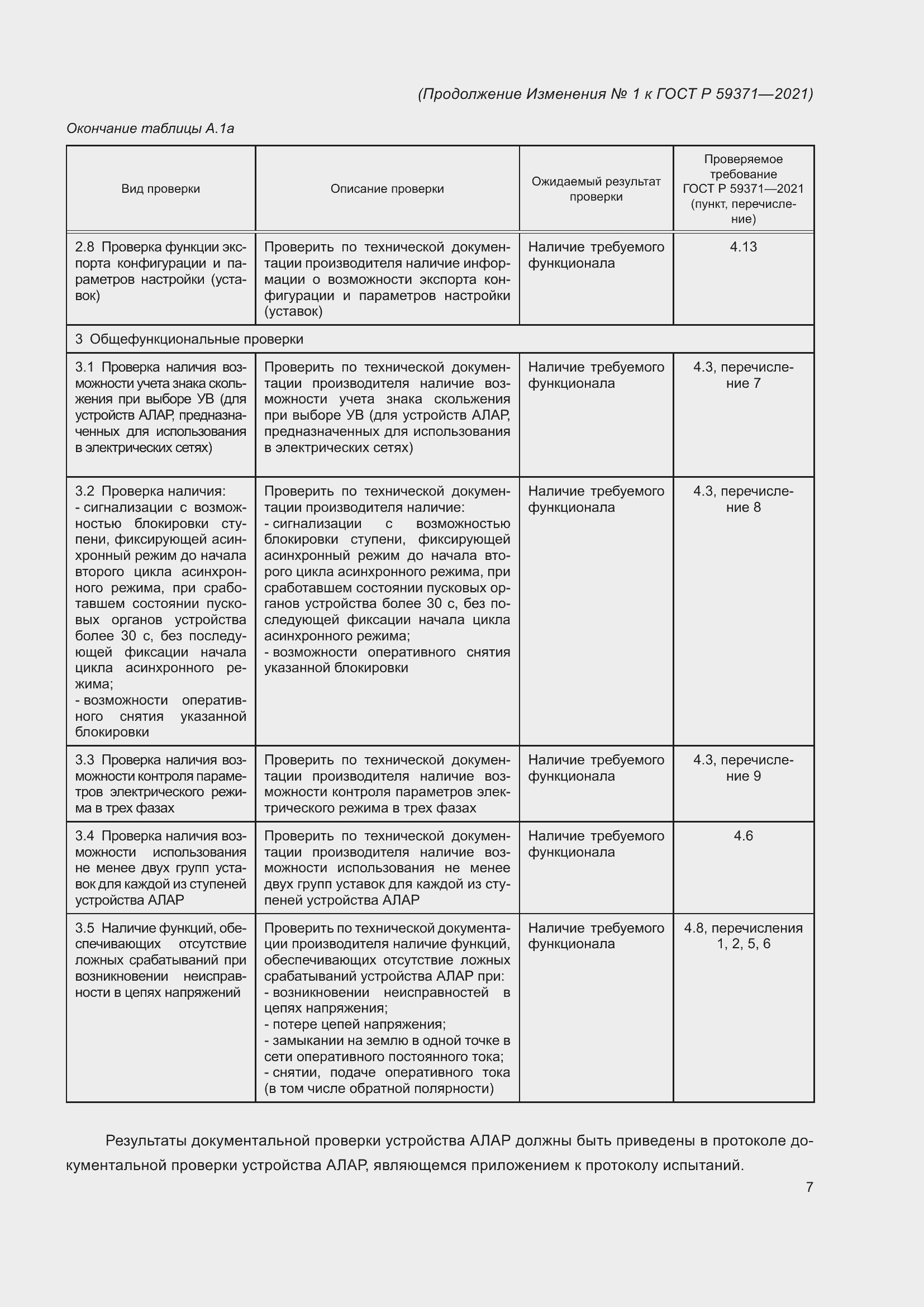 Приложение №1