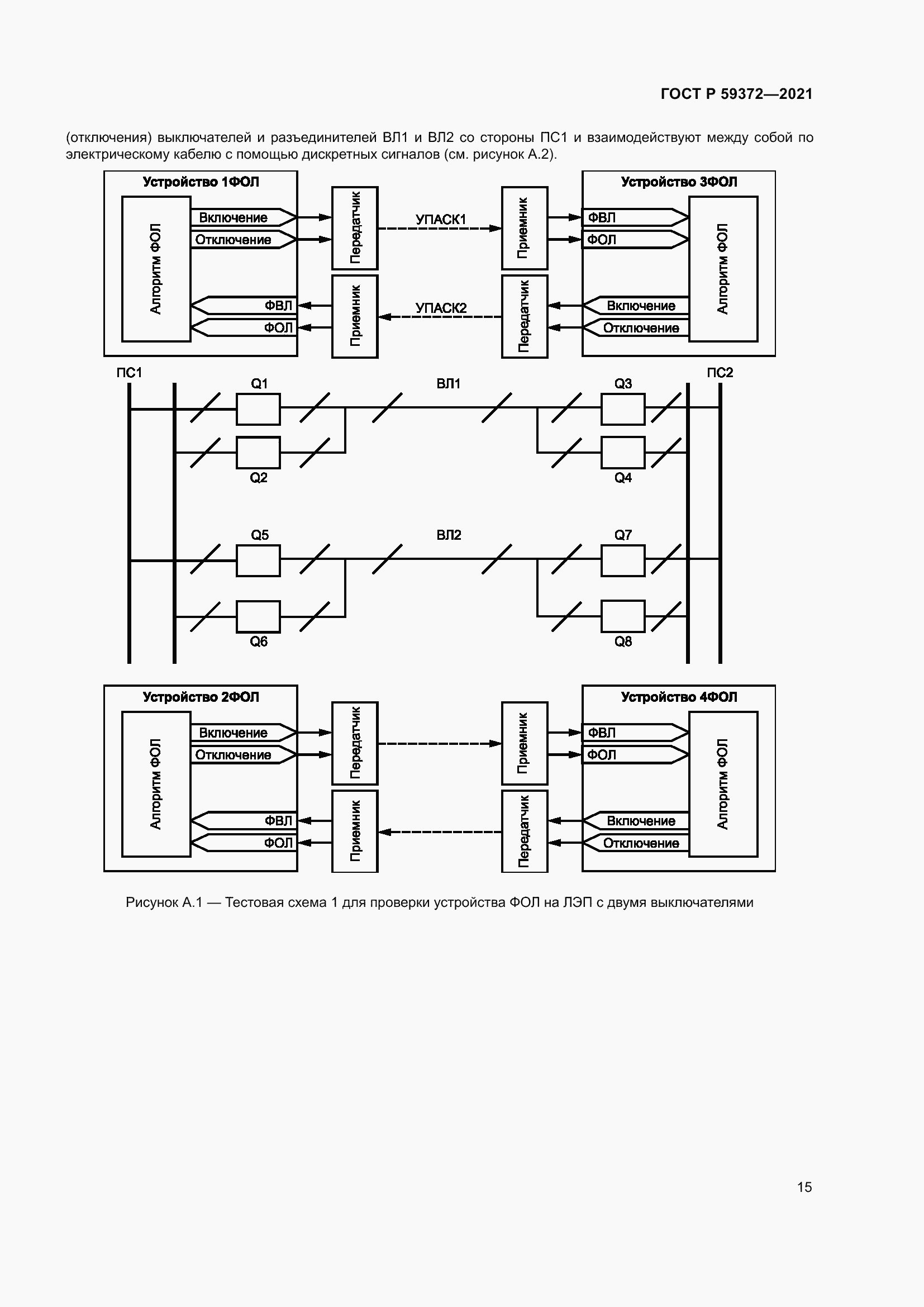 Страница 19 ГОСТ Р 59372-2021