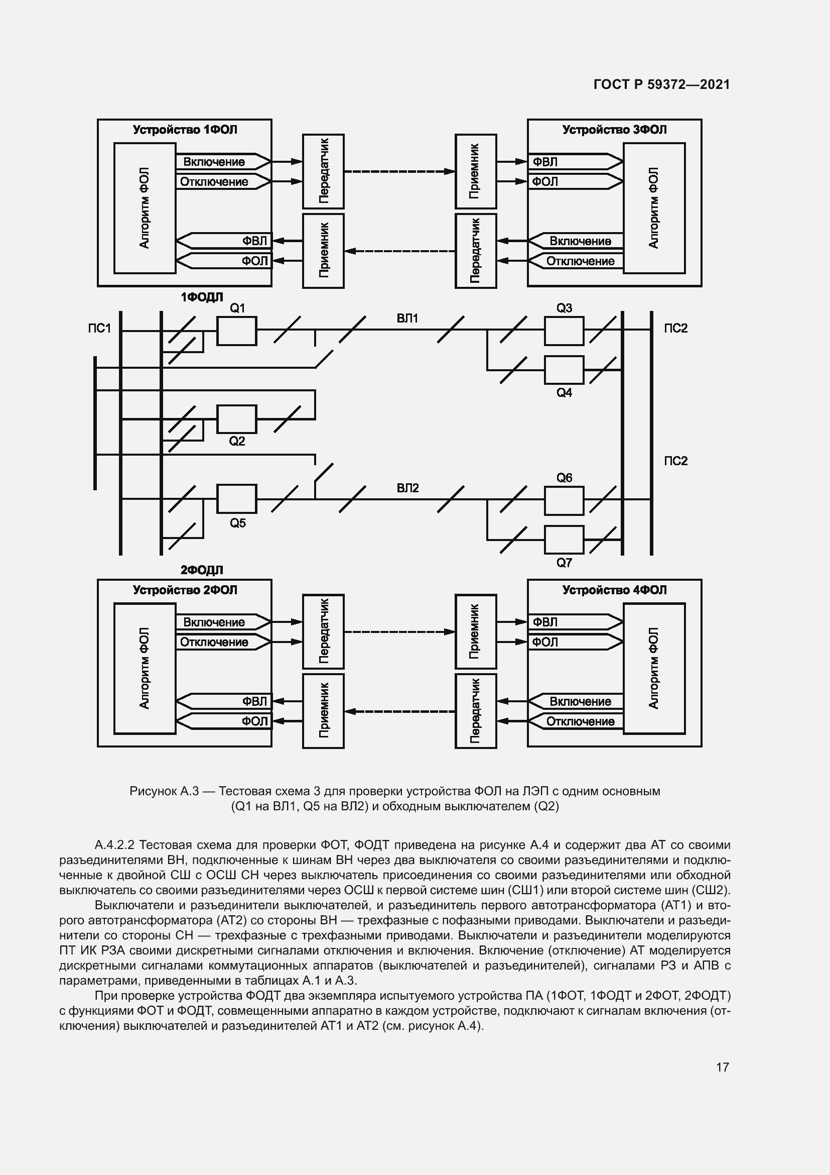 Страница 21 ГОСТ Р 59372-2021