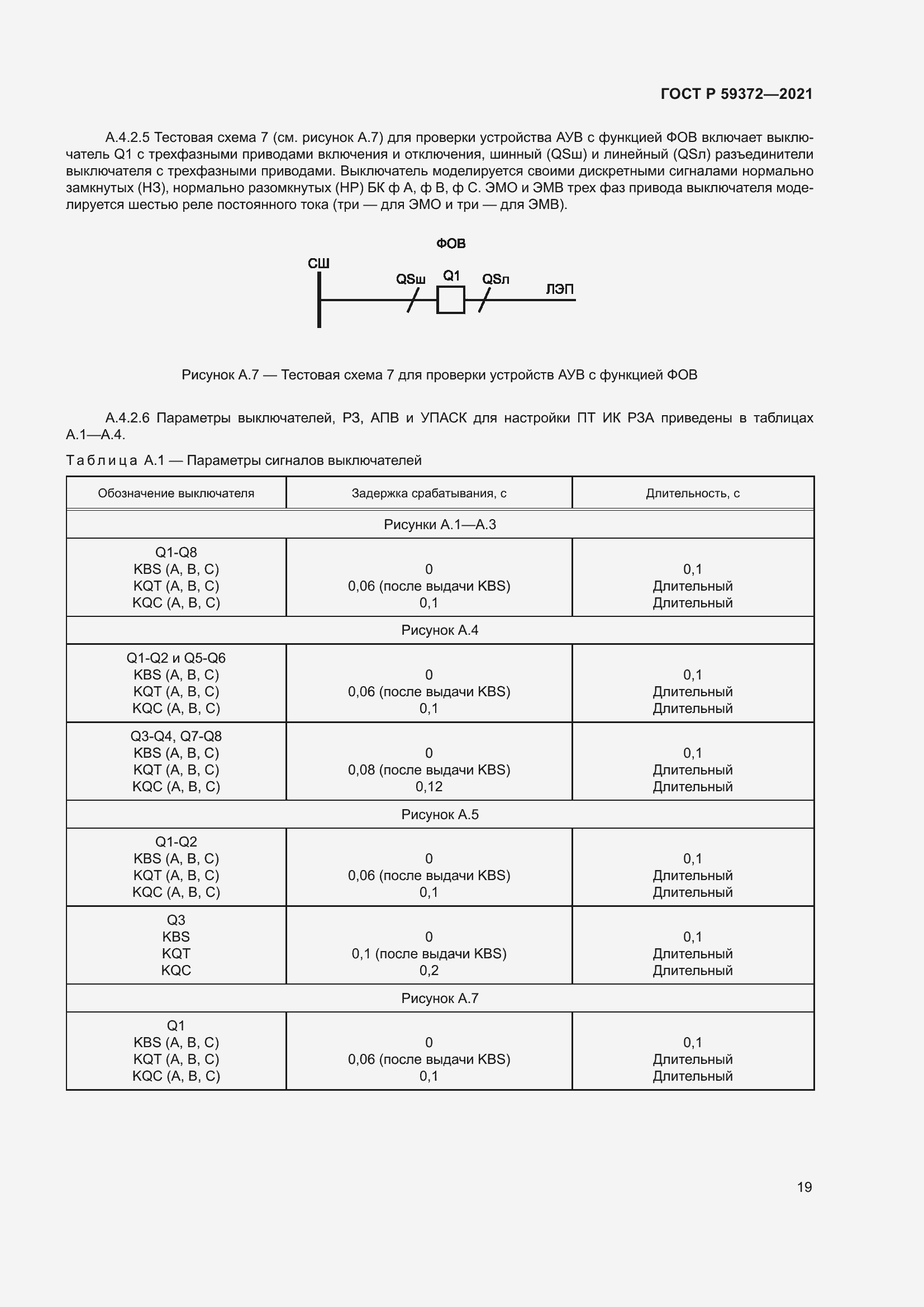 Страница 23 ГОСТ Р 59372-2021